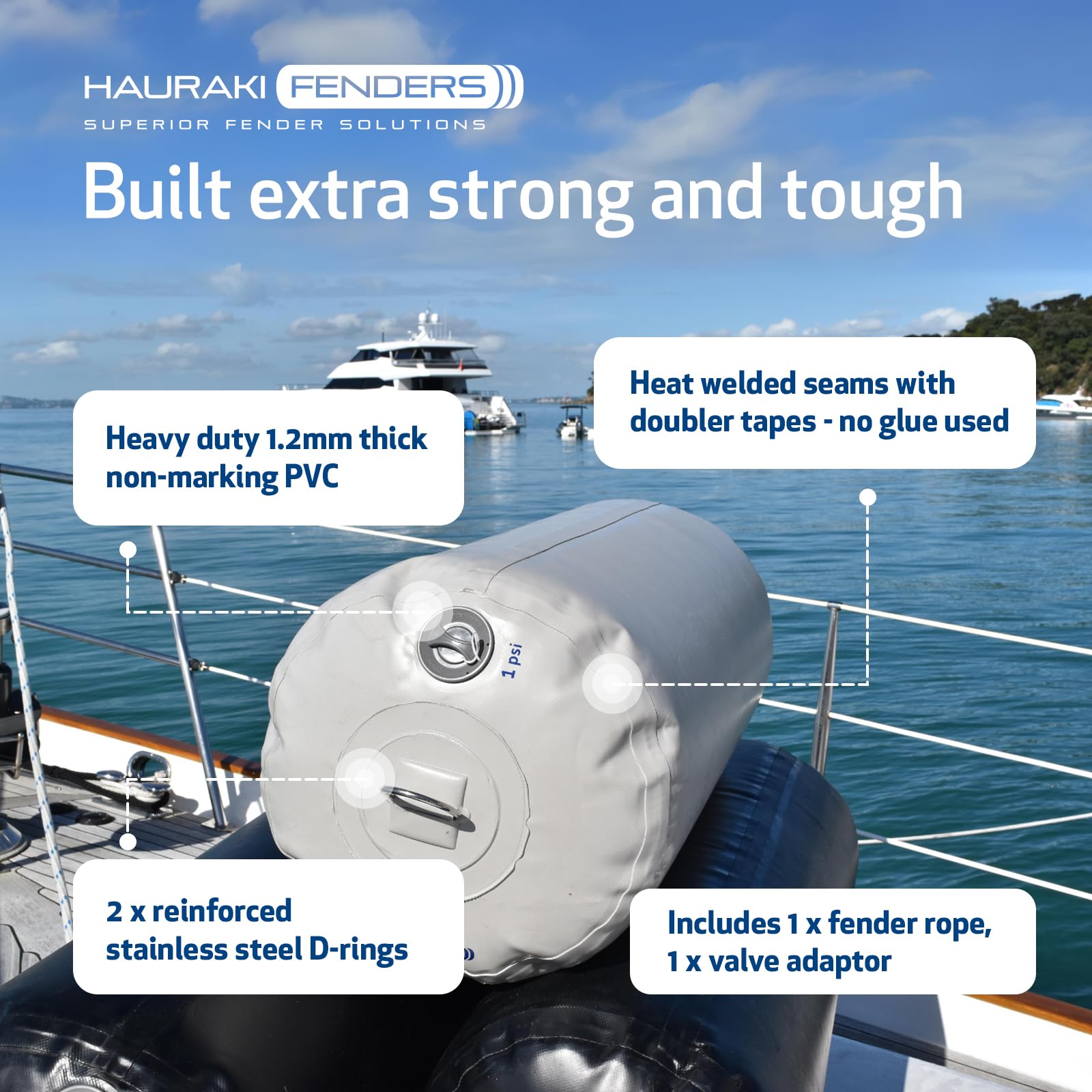 Heavy Duty Inflatable Boat Fenders for Boats & Yachts - Deflatable for Easy Storage - Horizontal & Vertical Use - Perfect for Docking, Mooring & Marine Protection