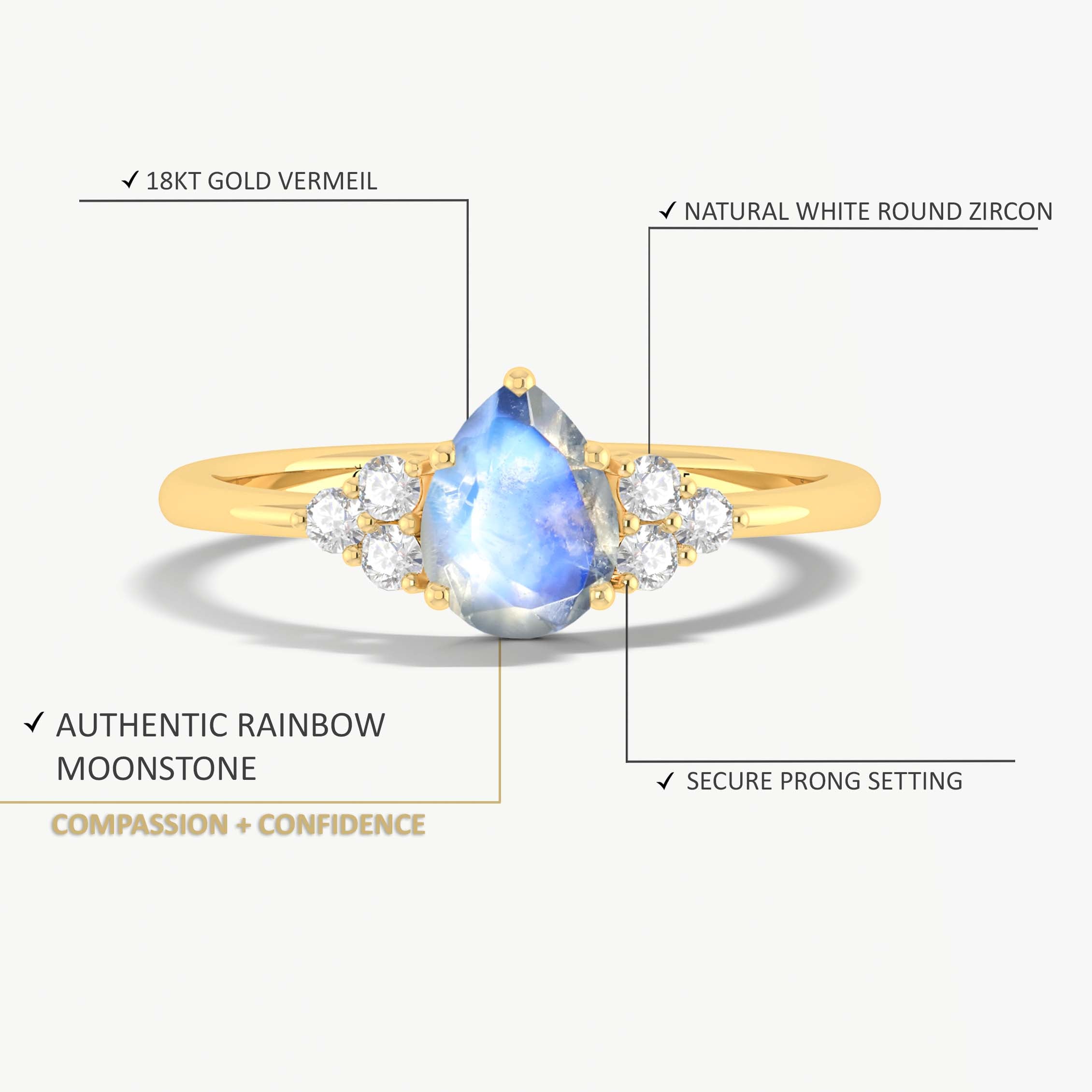 Pear Shape Moonstone Ring with Small Zircon Accents – Elegant Jewelry for Women, Perfect for Weddings, Anniversaries & Special Occasions