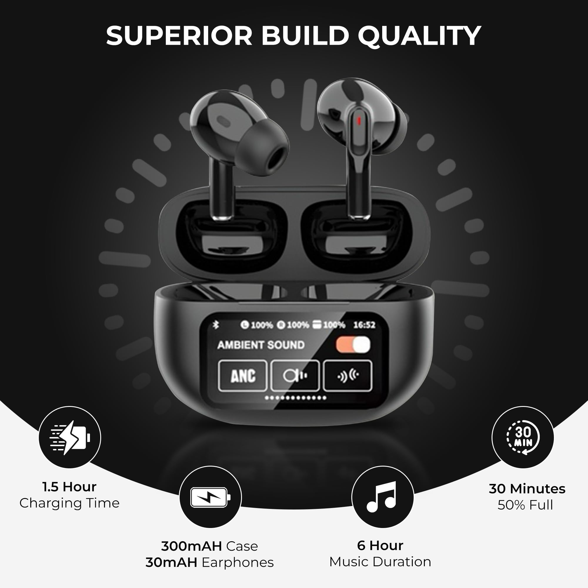 Wireless Bluetooth 5.4 Earbuds with Active Noise Cancelling, Touch Control & Transparency Mode - Premium Black Stereo Headphones for Workout, Travel & Office Use
