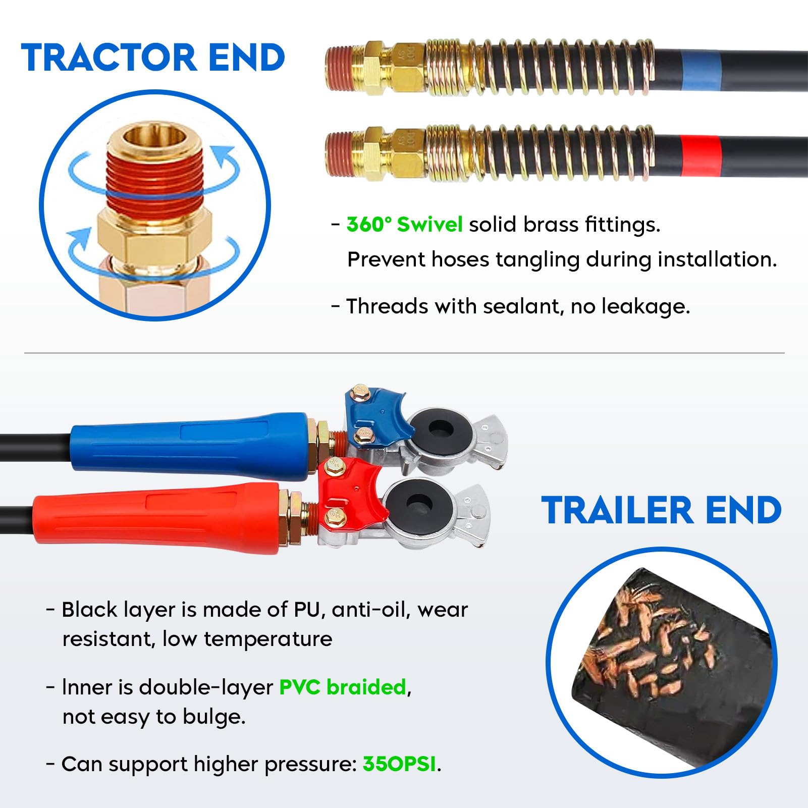 12FT 3-in-1 ABS & Air Lines Hose Kit for Semi Truck Trailer Tractor - Heavy Duty Airline Hose with Glad Hands, 7-Way Electrical Cable & Handle Grip | Ideal for Commercial Trucks, Trailers & Tractor-Trailer Brake Systems