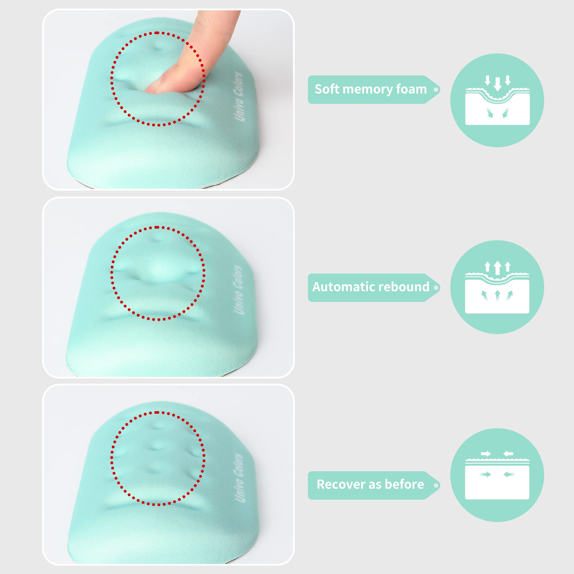 Turquoise Green Superfine Memory Foam Ergonomic Wrist Rest - Soft Gel Mouse Pad with Wrist Support for Gaming, Office & Computer Use - Comfortable for Long Hours of Typing and Mouse Work
