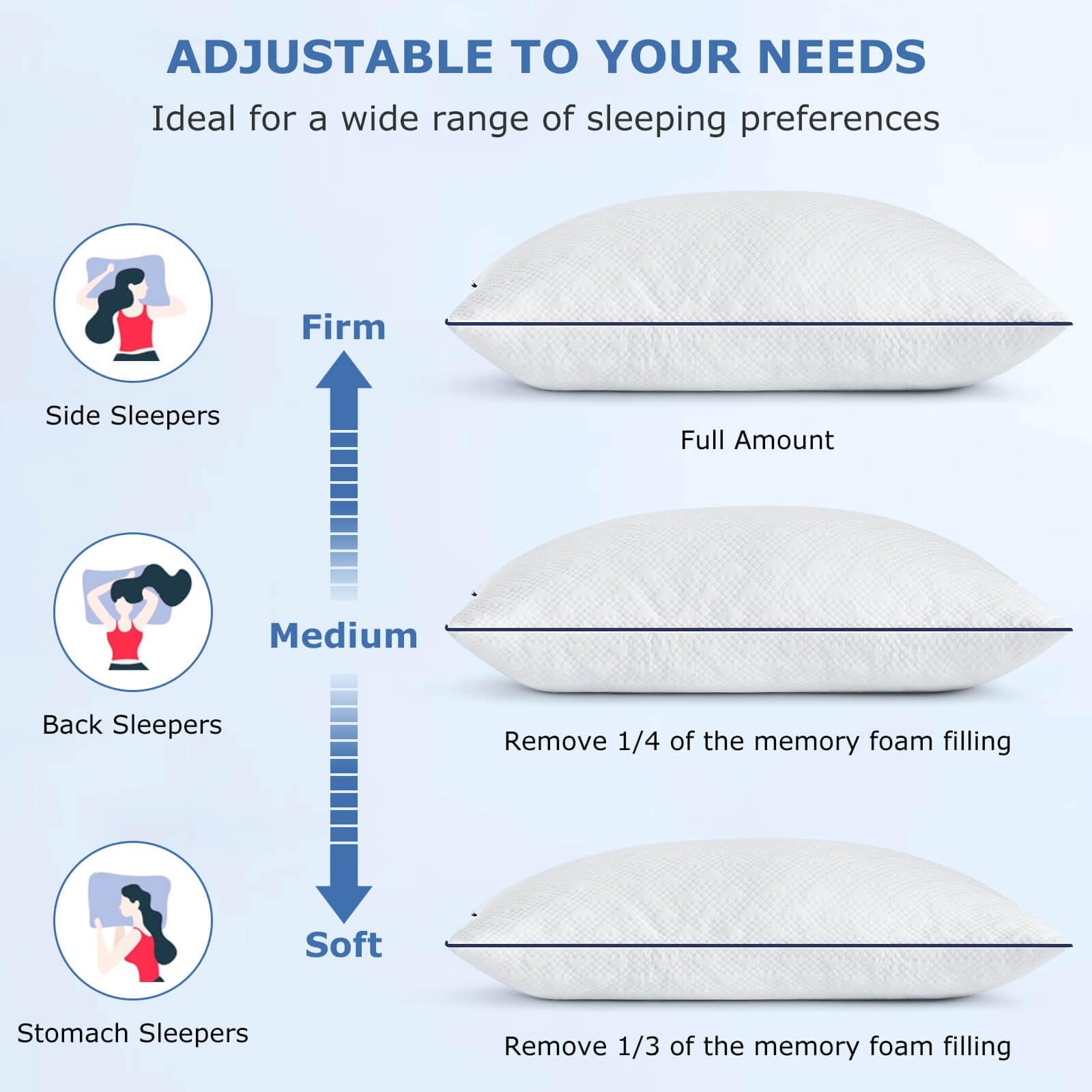 Cooling Bed Pillows Queen Size Set of 2 - Adjustable Shredded Memory Foam Pillows for Side, Back & Stomach Sleepers | Luxury Gel-Infused Hotel Pillows with Washable Removable Cover | Perfect for Hot Sleepers, Neck Pain Relief & Better Sleep