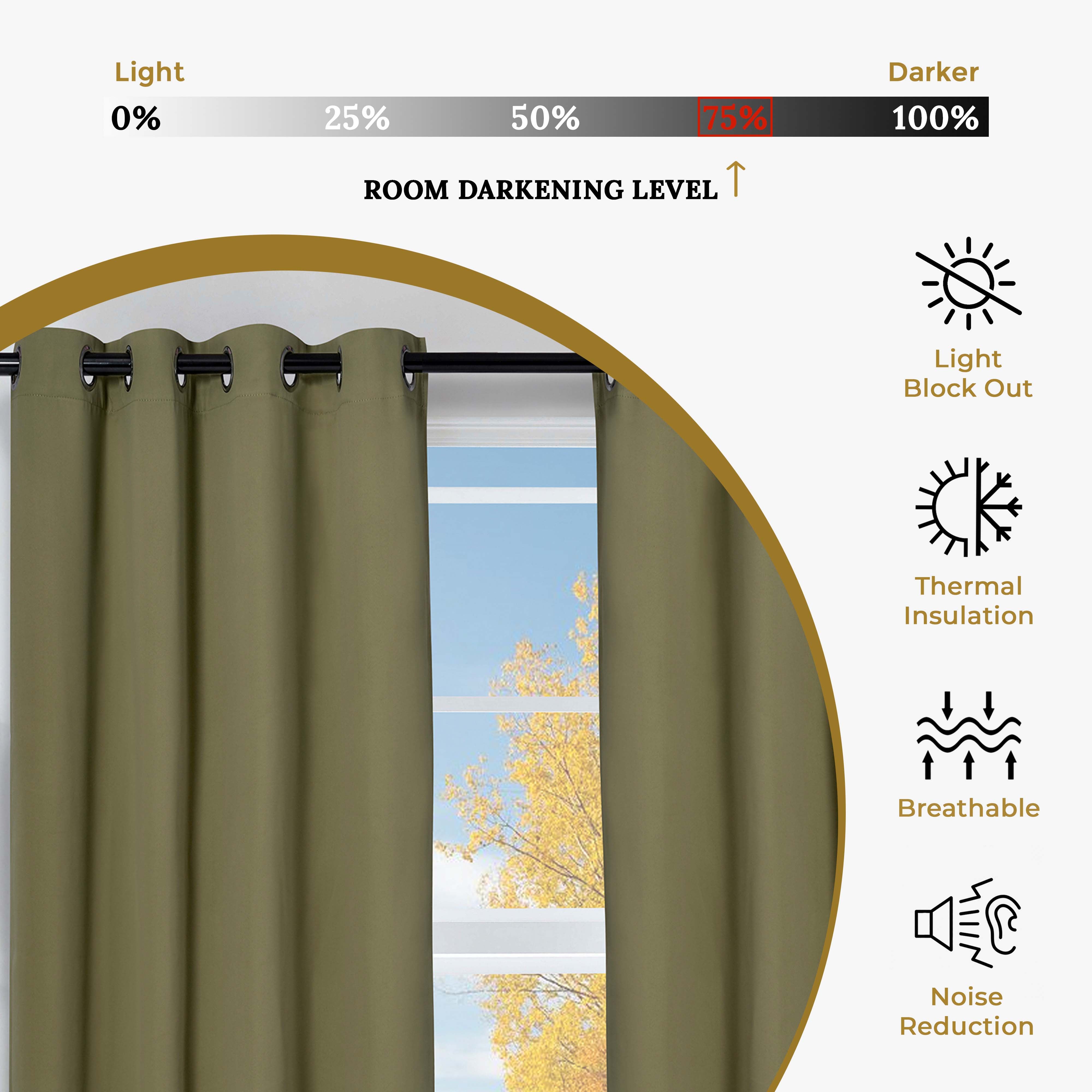 Blackout Curtains with Grommet Top - Solid Classic Modern Window Treatment for Bedroom & Living Room - Light Blocking & Noise Reducing