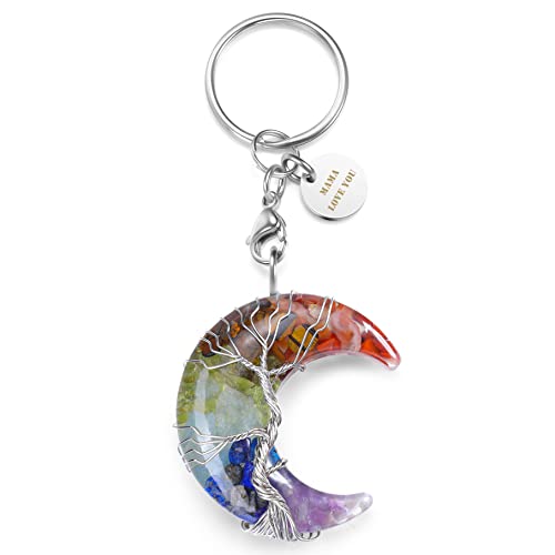 Customized - 7 Chakra