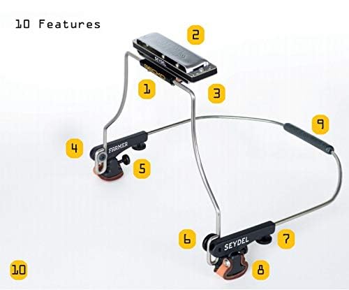 Seydel Gecko Harmonica Holder - Hands-Free Harmonica Stand for Musicians | Perfect for Live Performances, Practice, and Studio Recording