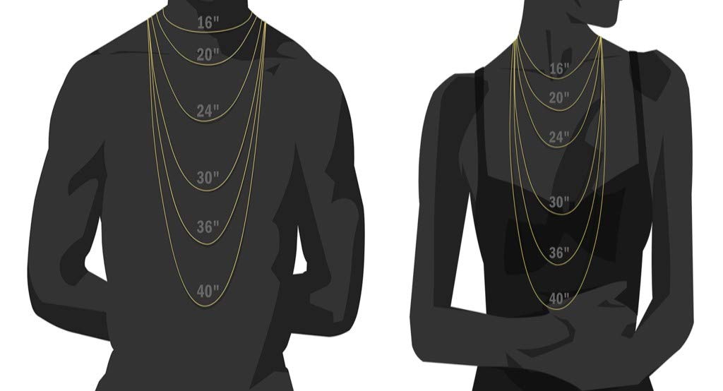 14K Gold Cuban Chain Necklace for Women - 2.25MM Dainty Curb Link Chain in Solid 14K Yellow Gold - Perfect for Layering, Everyday Wear & Special Occasions