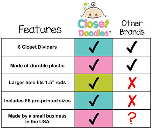 Pink Elephant Baby Girl Nursery Closet Size Dividers - 6 Pack for 1.5 Inch Rod | Newborn Closet Organization & Toddler Clothing Storage Solution