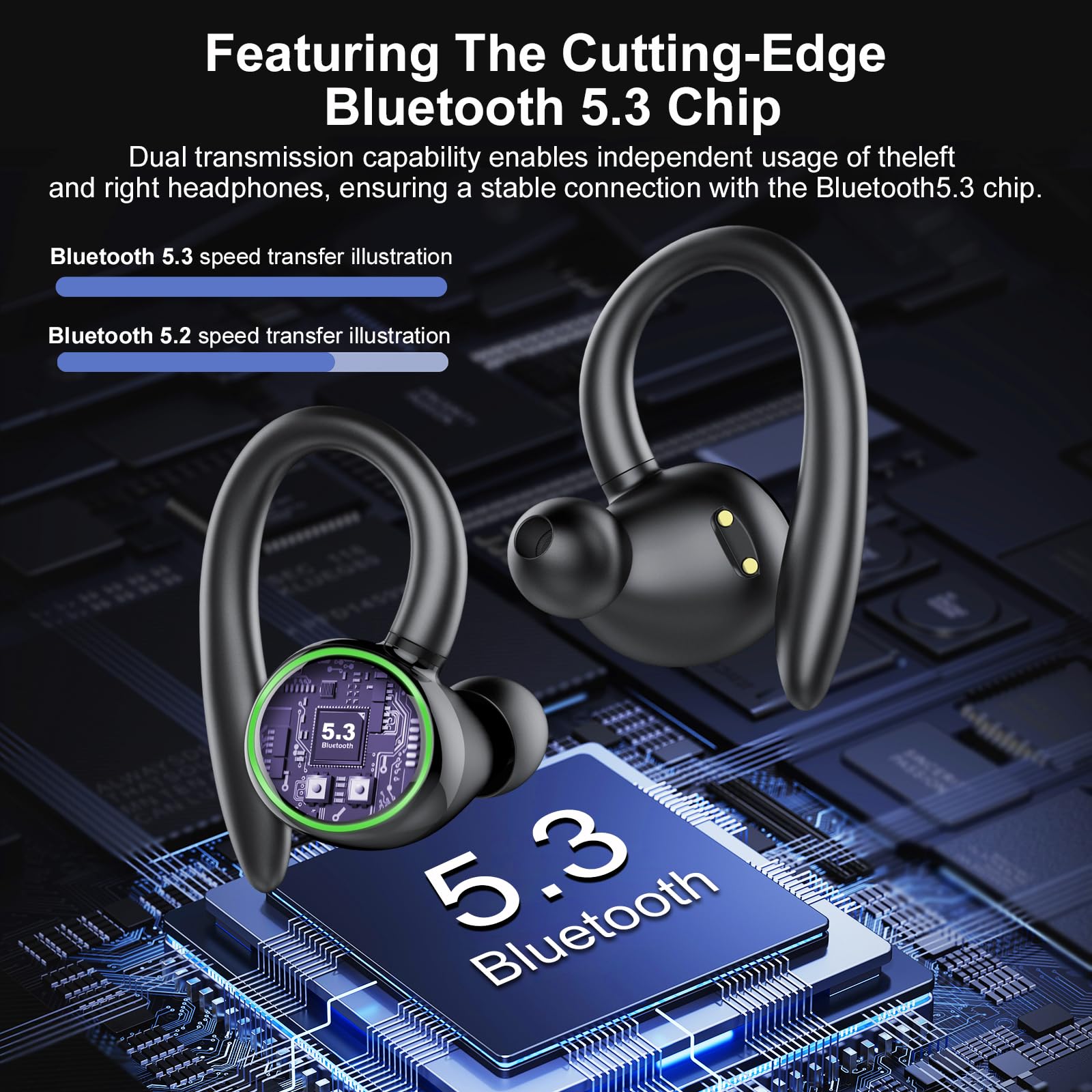 Wireless Bluetooth 5.3 Earbuds with ENC Noise Cancelling Mic, 48H Playtime, IP7 Waterproof Sports Earphones with Earhooks, Stereo Deep Bass - Perfect for Running, Workout, Gym & Outdoor Activities (Black)