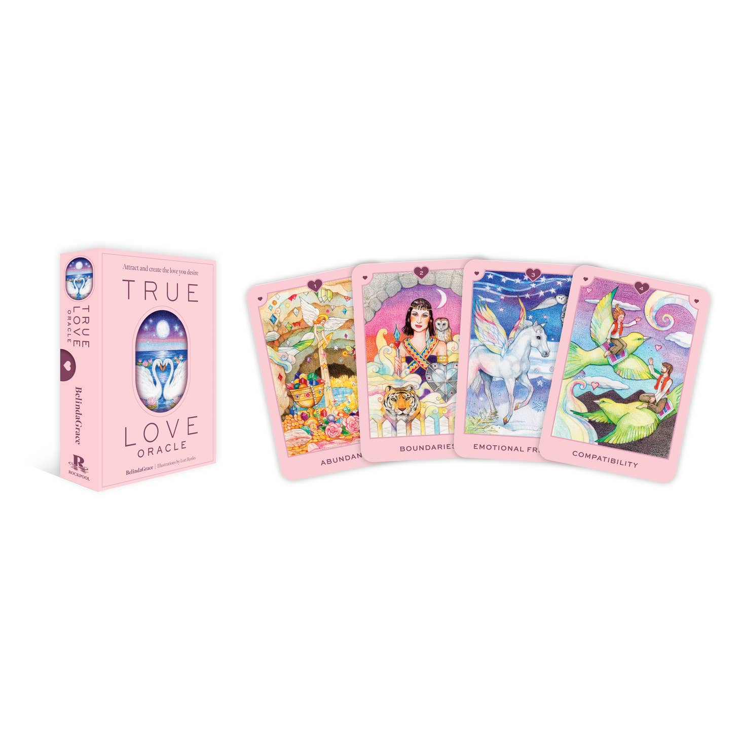 True Love Oracle Cards - 36 Gilded Cards with 96-Page Guide Book for Relationship Insight & Romantic Guidance | Perfect for Couples, Tarot Enthusiasts, and Spiritual Seekers