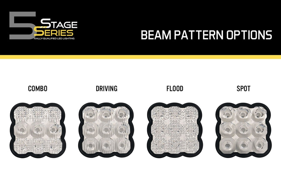 Diode Dynamics SS5 Spot Pods Clear Lens - High-Performance LED Light Accessory for Off-Road, Marine & Emergency Vehicles