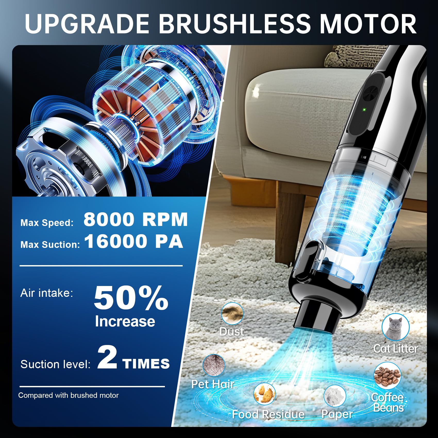 Cordless Handheld Vacuum Cleaner - 16000Pa Powerful Suction, 1.3lbs Lightweight, Rechargeable for Home, Office & Car Use | Pet Hair Removal | Includes Brushless Motor & Multiple Accessories | Perfect for Cars, Sofas & Small Spaces