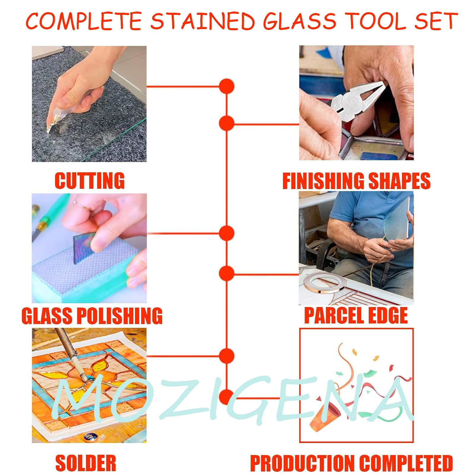 Stained Glass Kit for Adults - 80W Soldering Iron, Glass Cutter Tools, Copper Foil Tape & Cut Resistant Gloves - Complete DIY Stained Glass Supplies for Home Decor, Church Windows & Art Projects