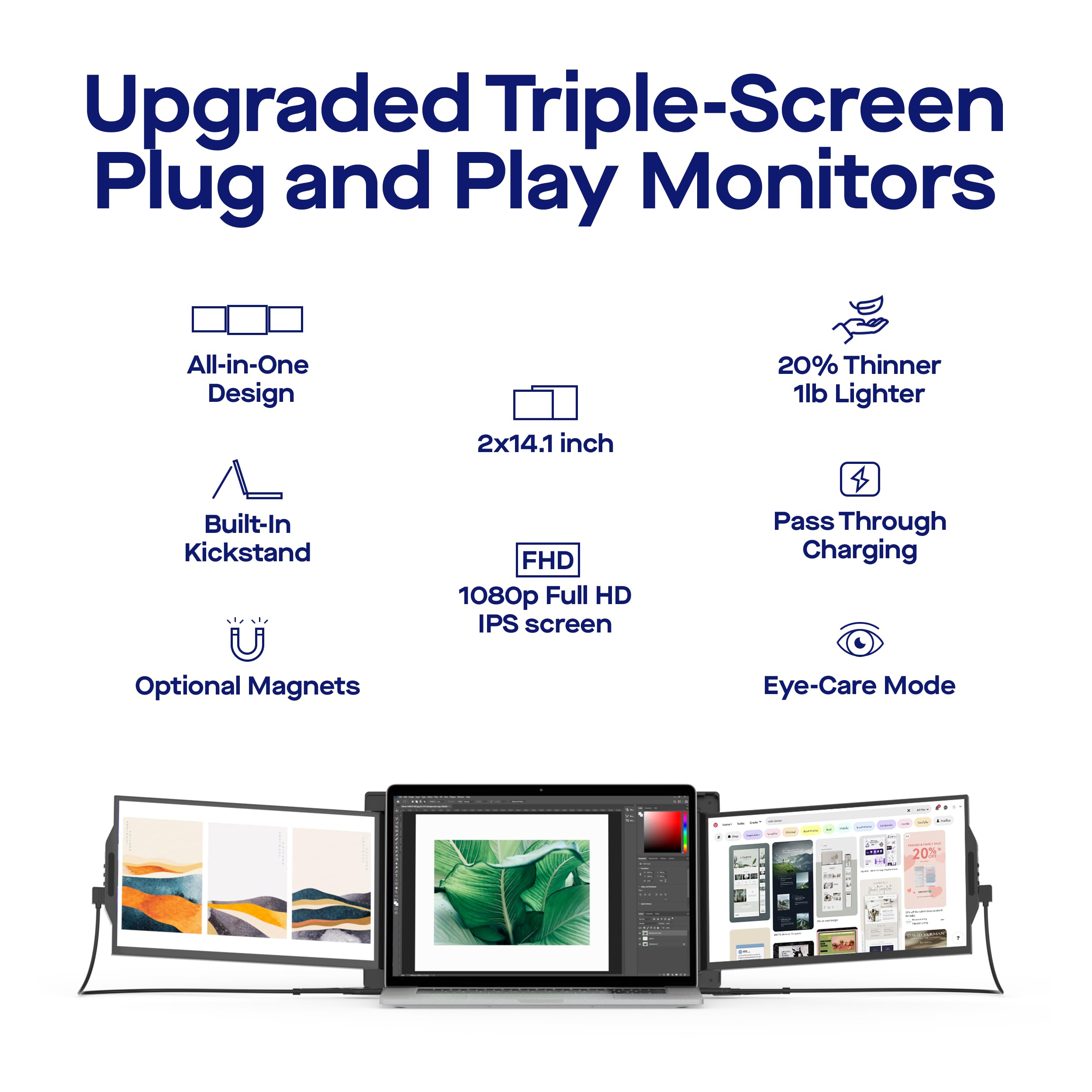 Upgraded Triple-Screen Laptop Monitor 13.3