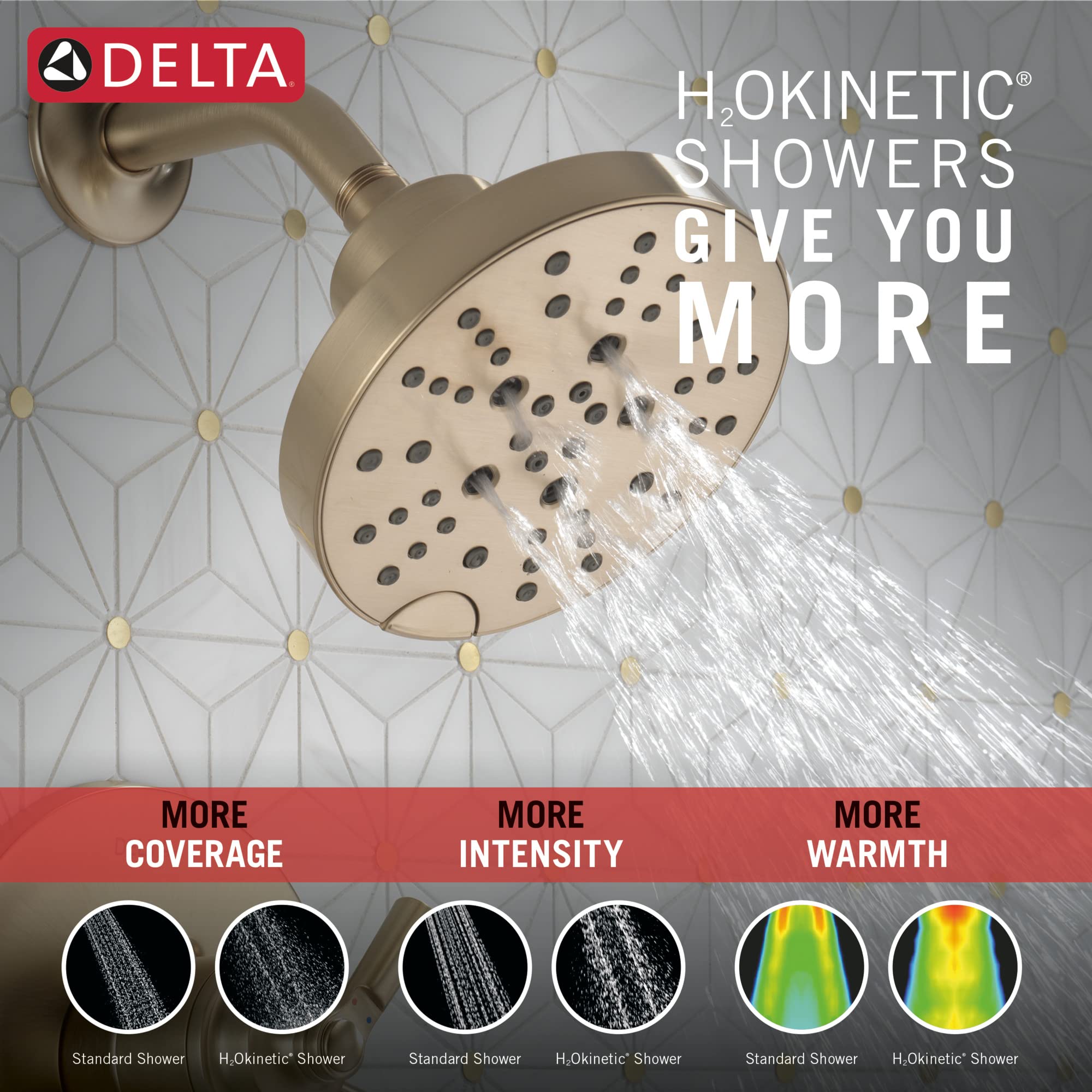Delta Saylor 17 Series Gold Tub and Shower Faucet Combo with H2Okinetic Shower Head - Champagne Bronze T17435-CZ (Valve Not Included) - Perfect for Bathroom Renovation, Luxury Spa Experience, Modern Home Upgrade