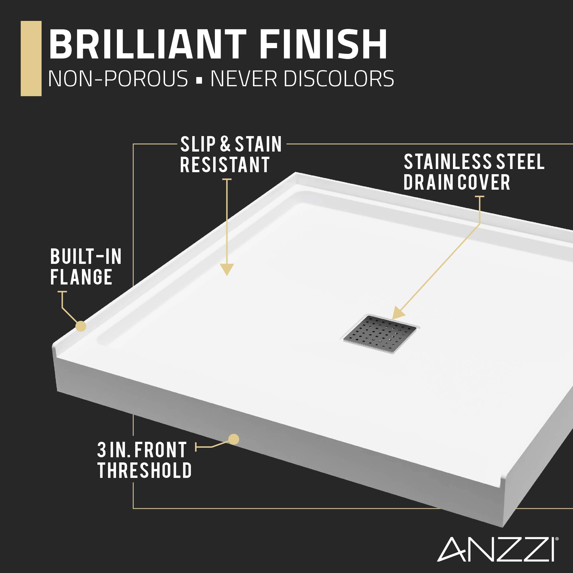 ANZZI 36