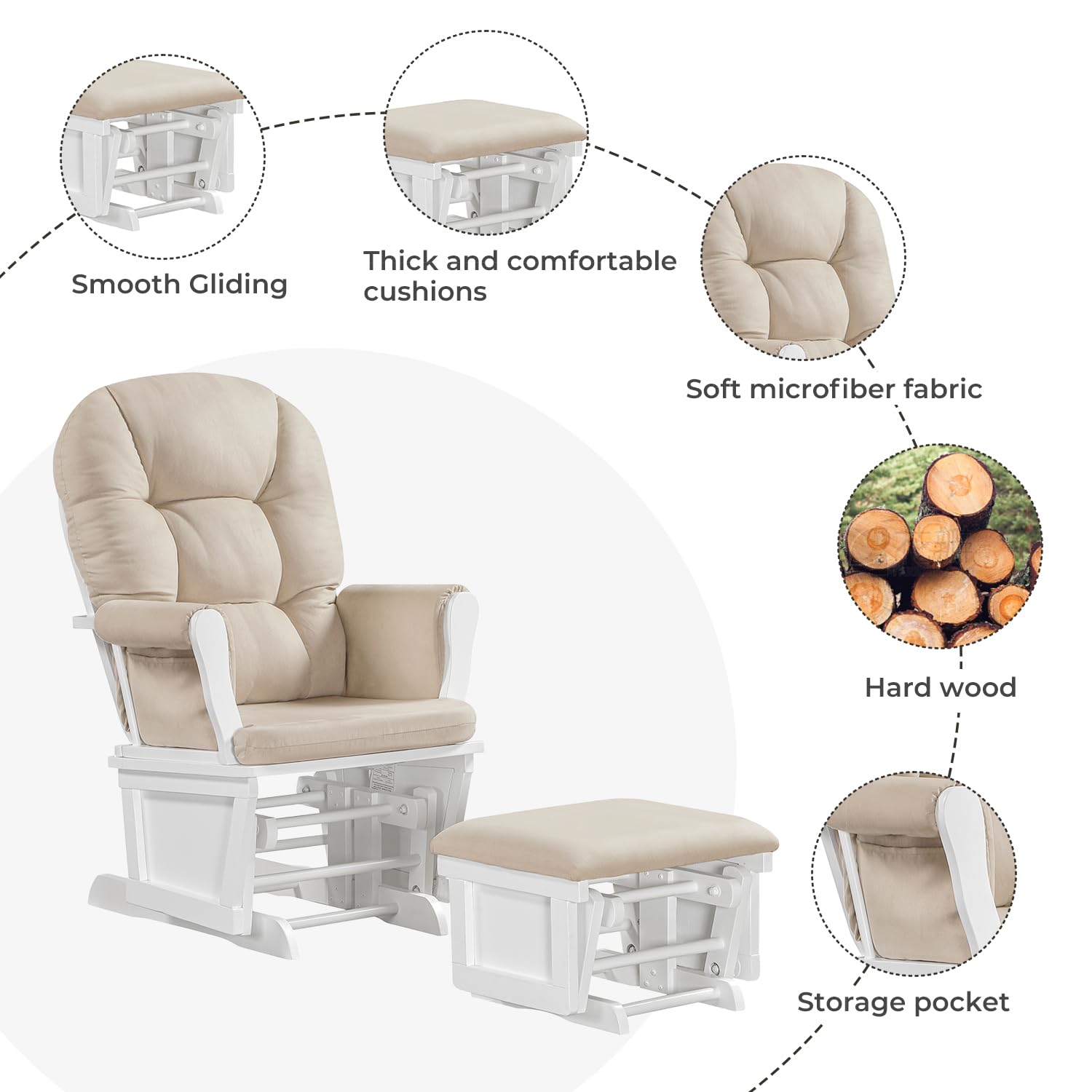 Lennox Furniture Glider Rocker Combo - White & Beige Upholstered Nursery Rocking Chair with Smooth Gliding Motion for Baby Nursery, Living Room, or Bedroom
