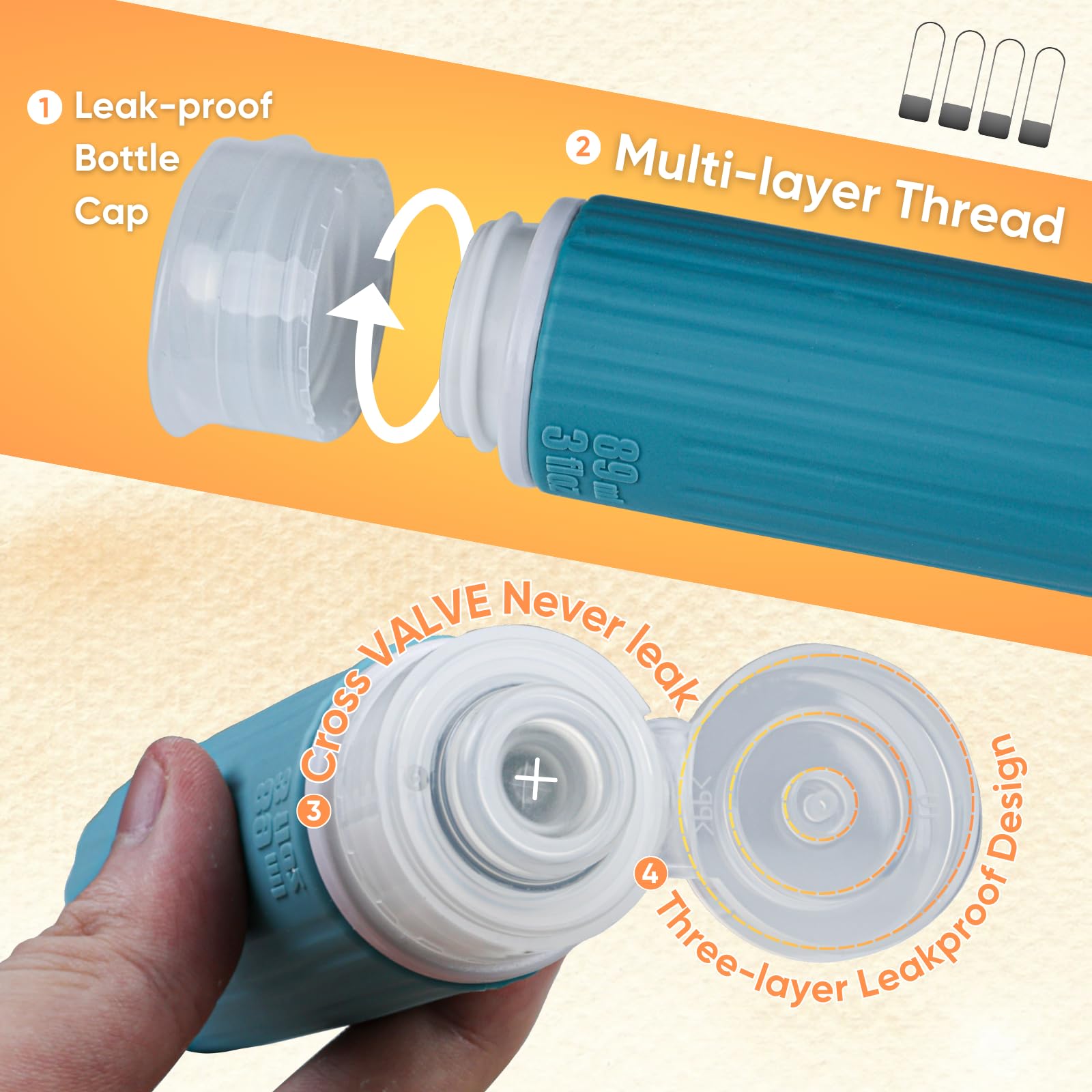 Leak Proof Travel Bottles 3oz - Empty Refillable Toiletry Containers with Labels & Clear Travel Bag - Perfect for Airplane Carry-On, Gym, and Vacation Essentials