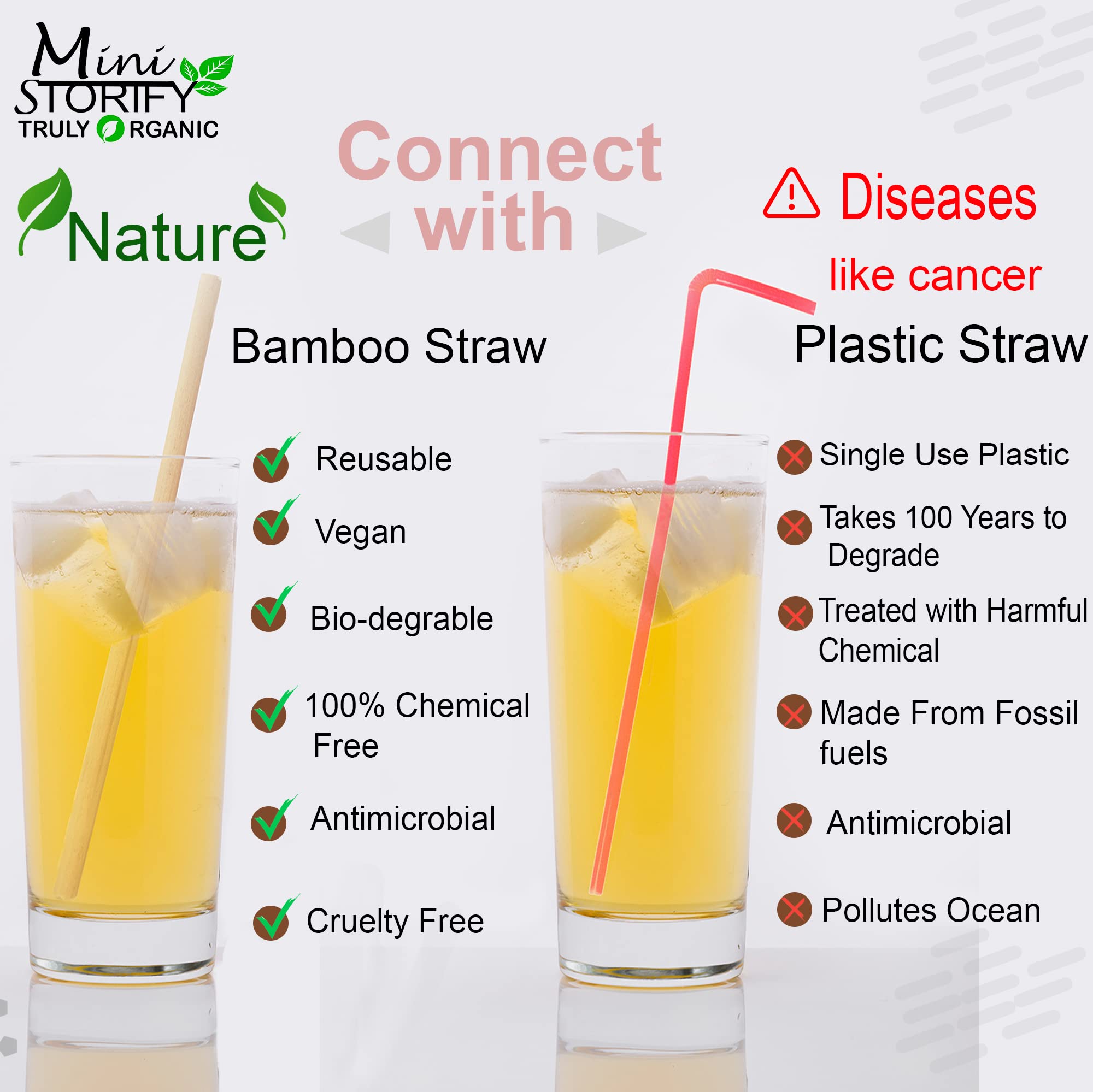 Eco-Friendly Bamboo Cotton Swabs (80 Count) & Kids Bamboo Toothbrushes (2 Pack) for Oral Care | Natural Loofah Sponge Body Scrubber & Reusable Bamboo Straws (8 Inch, 10 Pack) - Perfect for Sustainable Bathroom Essentials, Travel Hygiene Kits & Zero-Waste Lifestyle