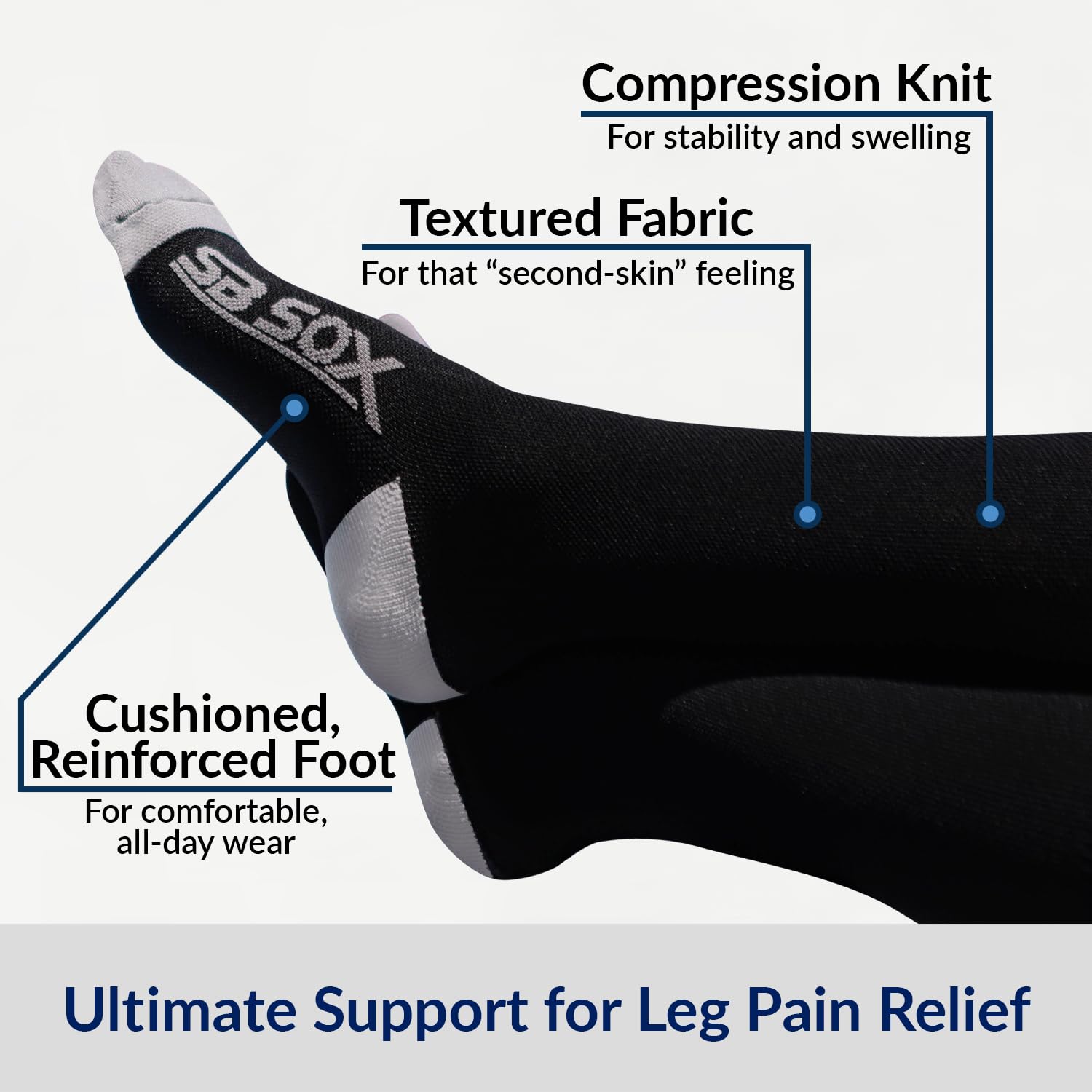 SB SOX 20-30mmHg Compression Socks for Men & Women - Medical Grade Support for Circulation, Swelling Relief & All-Day Comfort - Ideal for Travel, Running, Nursing & Office Work