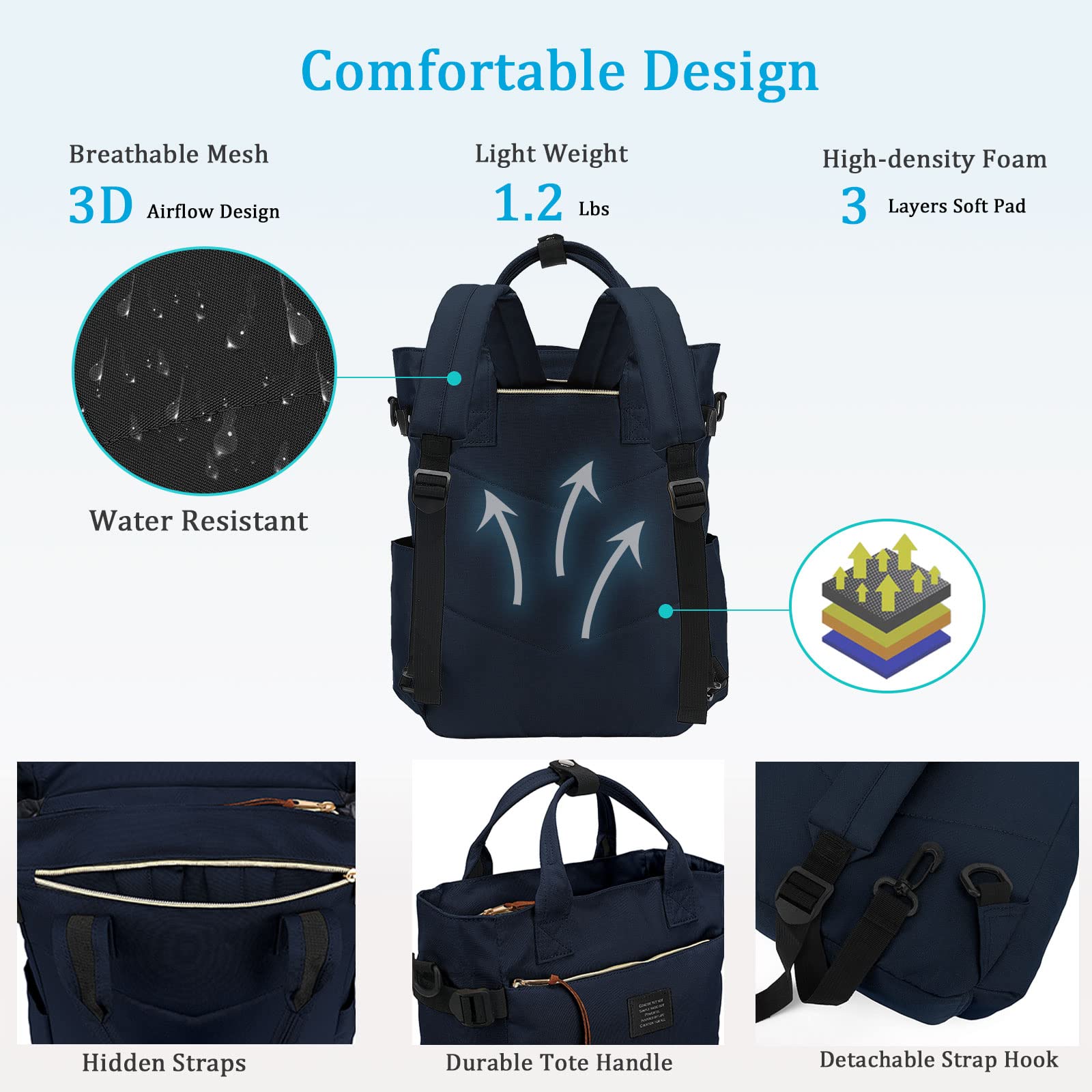 BASICPOWER Women's Laptop Backpack Purse - 15.6 Inch Tote Bag for Work, Travel, School & Nursing - Stylish Navy Blue Bookbag for Professionals & Students | Perfect for Office Commute, College Campus & Business Trips