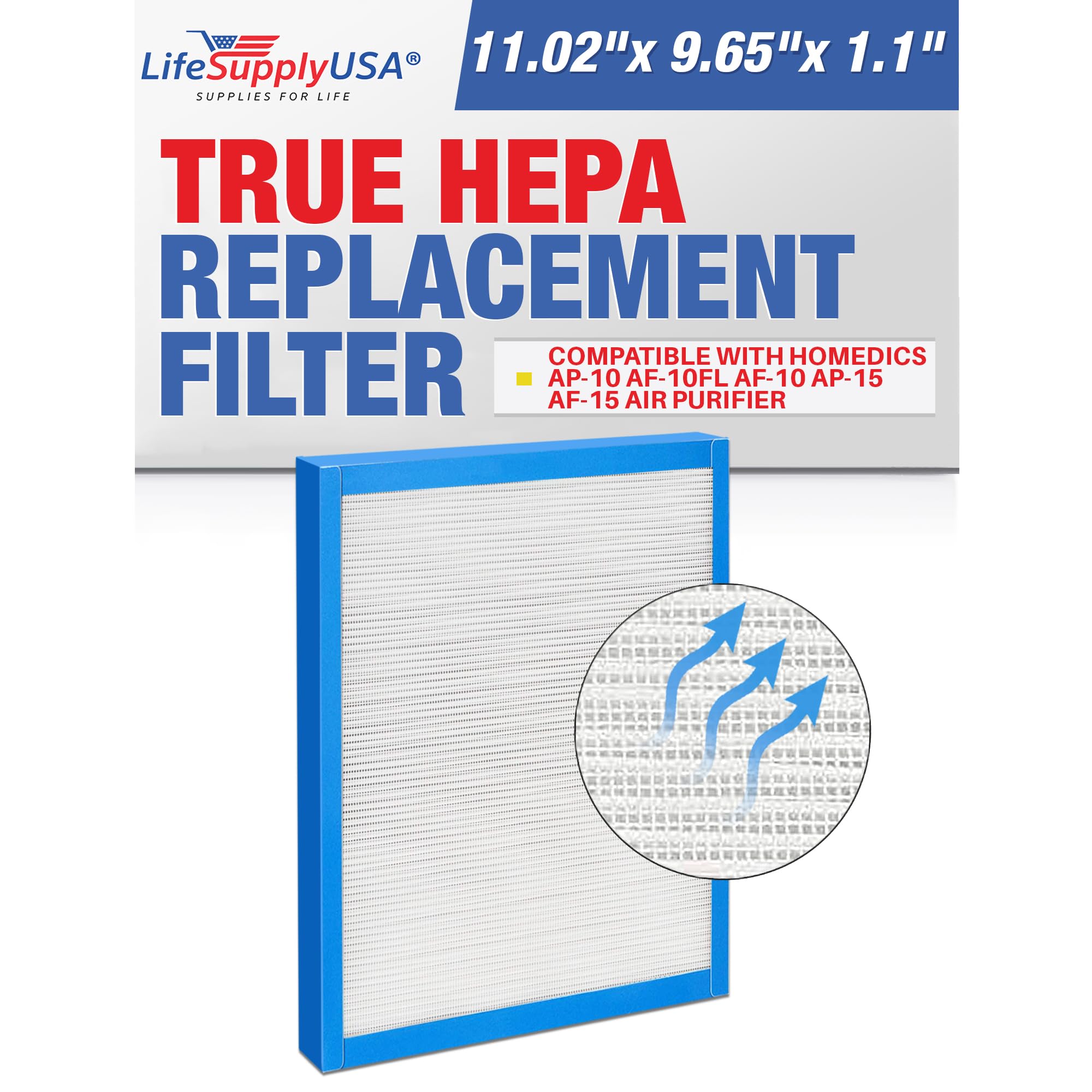 True HEPA Filter Replacement for HoMedics AP-10 AP-15 AF-10 AF-10FL AF-15 Air Purifiers - Compatible with HoMedics Models - Improves Indoor Air Quality for Home & Office Use