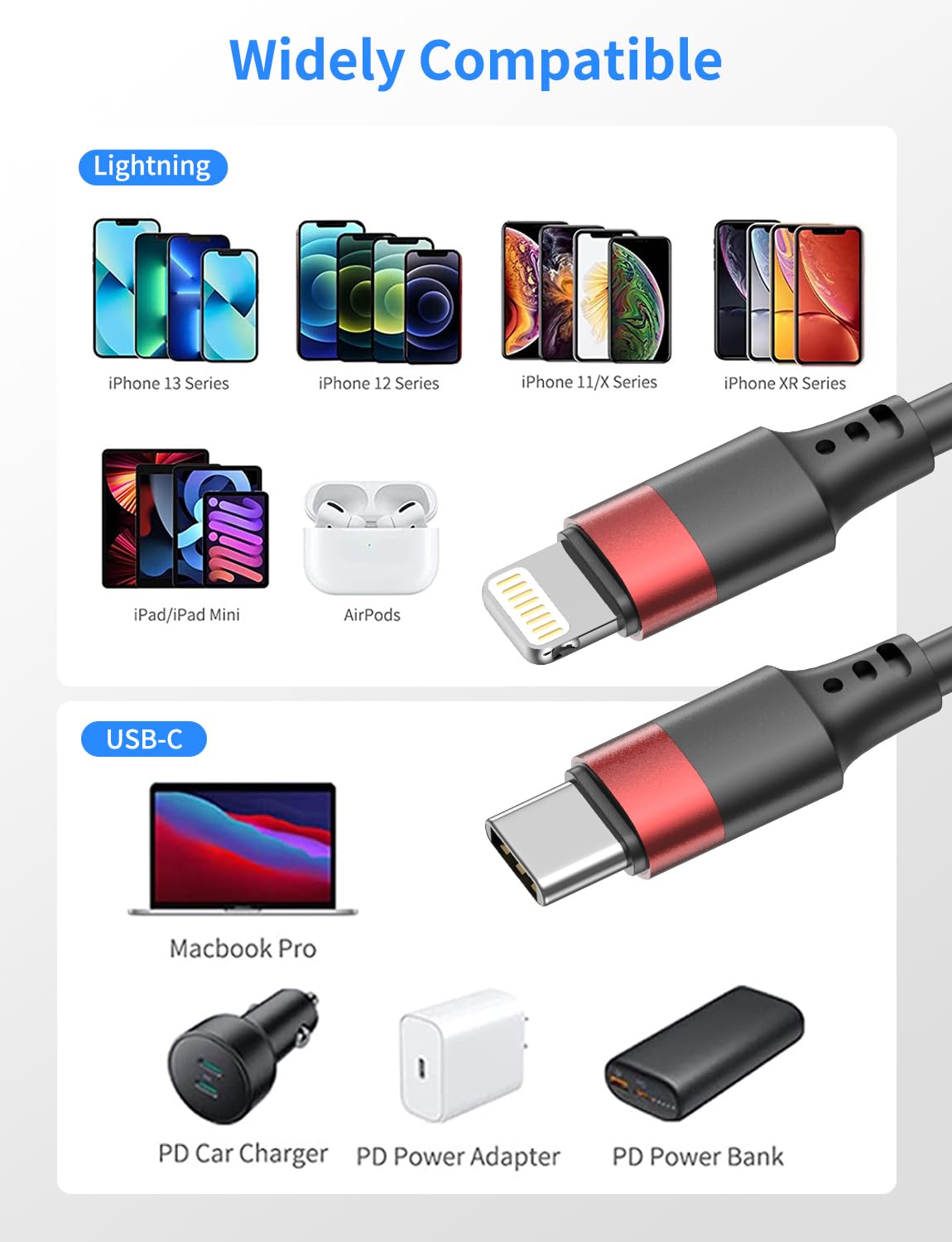 2 Pack Retractable USB C to Lightning Cable Coiled - PD Fast Charging Cord for iPhone 14/13/12/11 Pro Max/Mini/10/8/7 Plus/XR/XS/SE & AirPods - Perfect for Car, Home & Travel Charging