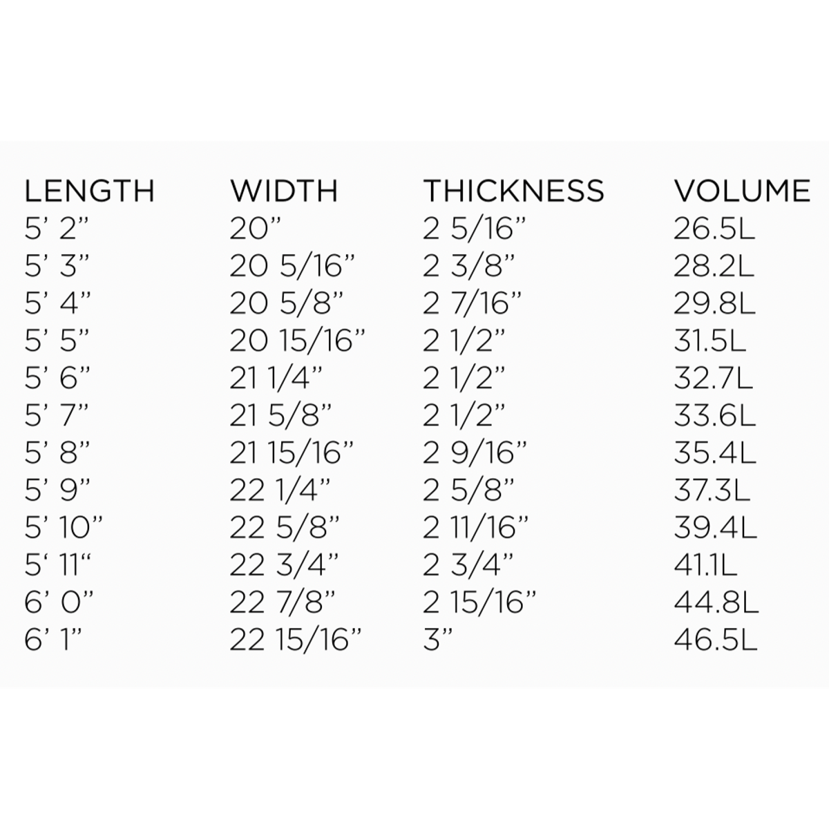 Machado Seaside 5'4 Surfboard - Helium Black with Futures Fins - Perfect for Small Waves & Summer Surfing