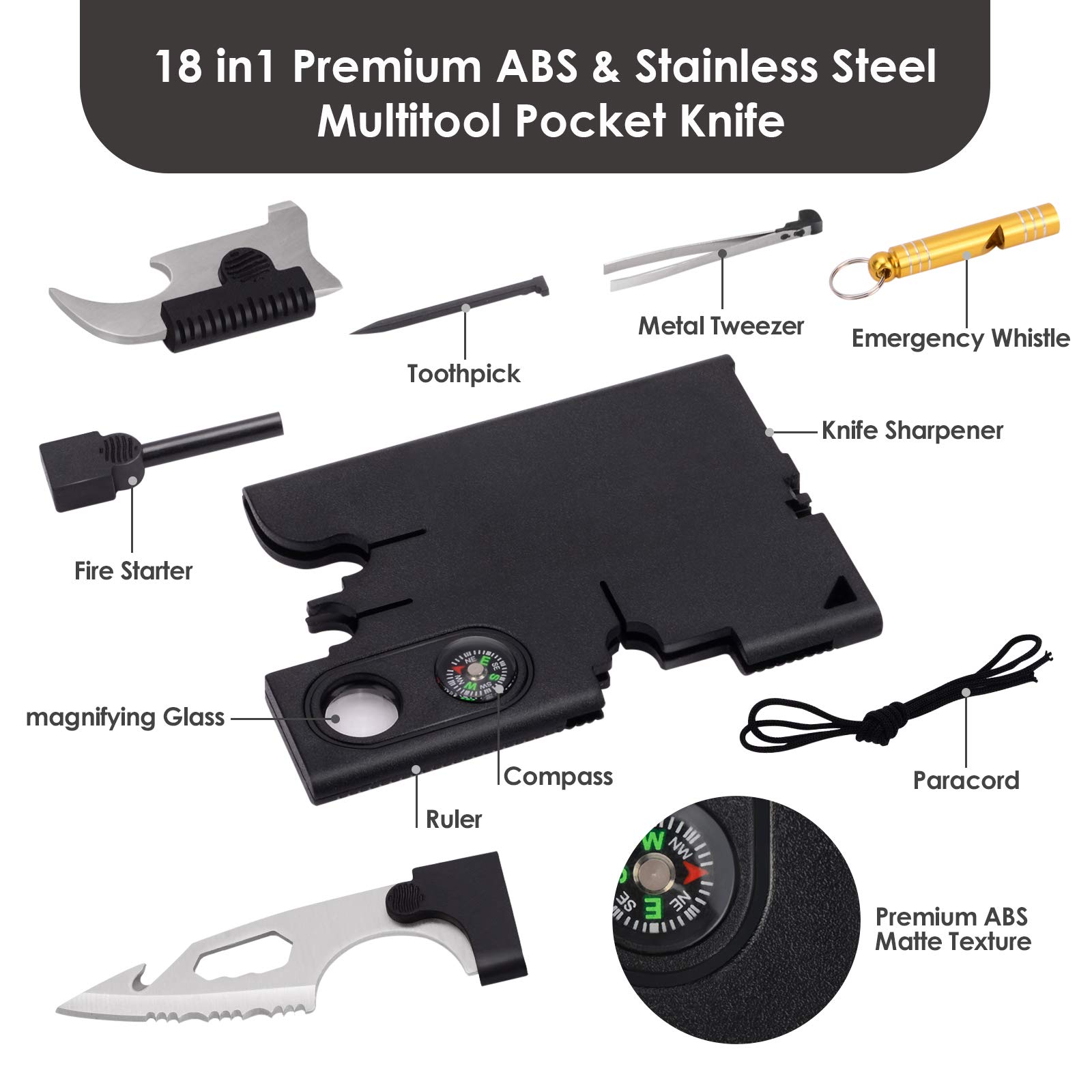 18-in-1 Multifunctional Credit Card Tool with Screwdrivers & Compass - Perfect Survival Wallet Tool for Men & Women - Great Christmas Stocking Stuffer, Father's Day Gift & Birthday Present for Dad - Ideal for Camping, Hiking, Travel & Everyday Carry (EDC)