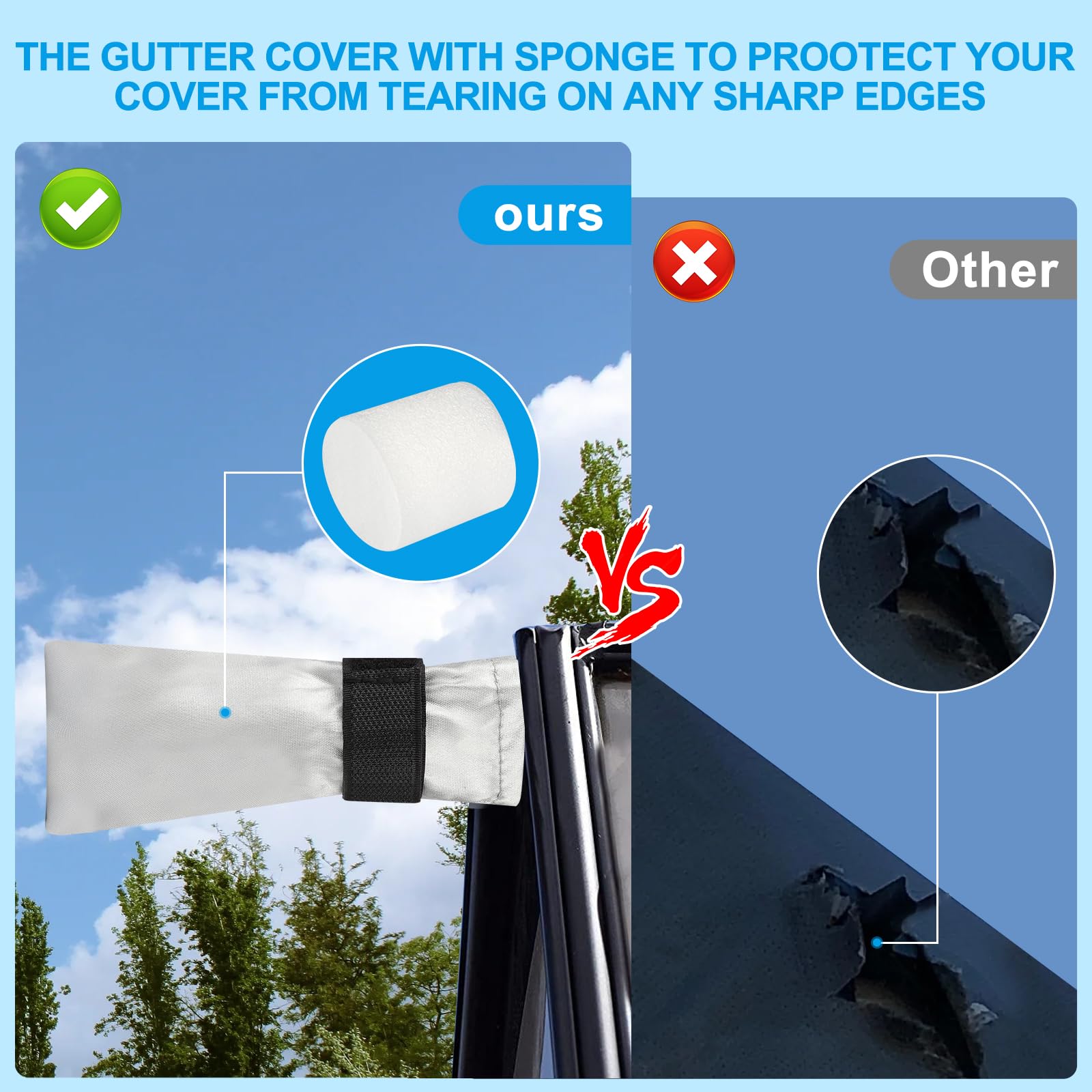 420D Oxford Fabric RV Cover for Travel Trailers 22'-24' - Waterproof, Windproof & Tearproof Camper Cover with 4 Tire Covers, Jack Cover & Zippered Doors | Perfect for Outdoor Storage, Winter Protection & Long-Term Parking