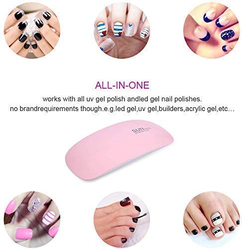 USB LED UV Nail Polish Dryer & Curing Lamp - Portable Nail Paint Dryer for Gel Polish with Fast Drying Technology | Perfect for Home Manicures, Salon Nails & Toenail Care