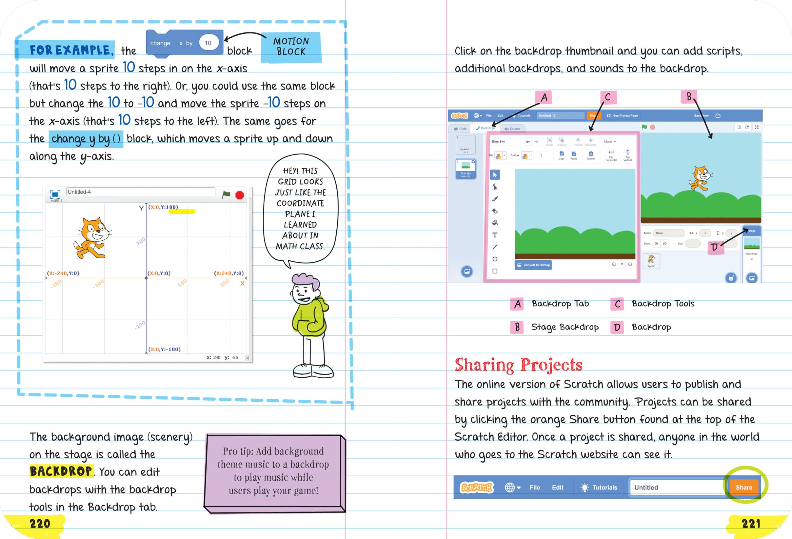 Complete Middle School Computer Science & Coding Study Guide - Big Fat Notebook | Essential Coding & Programming Guide for Students | Perfect for Homework, Exams & Self-Study