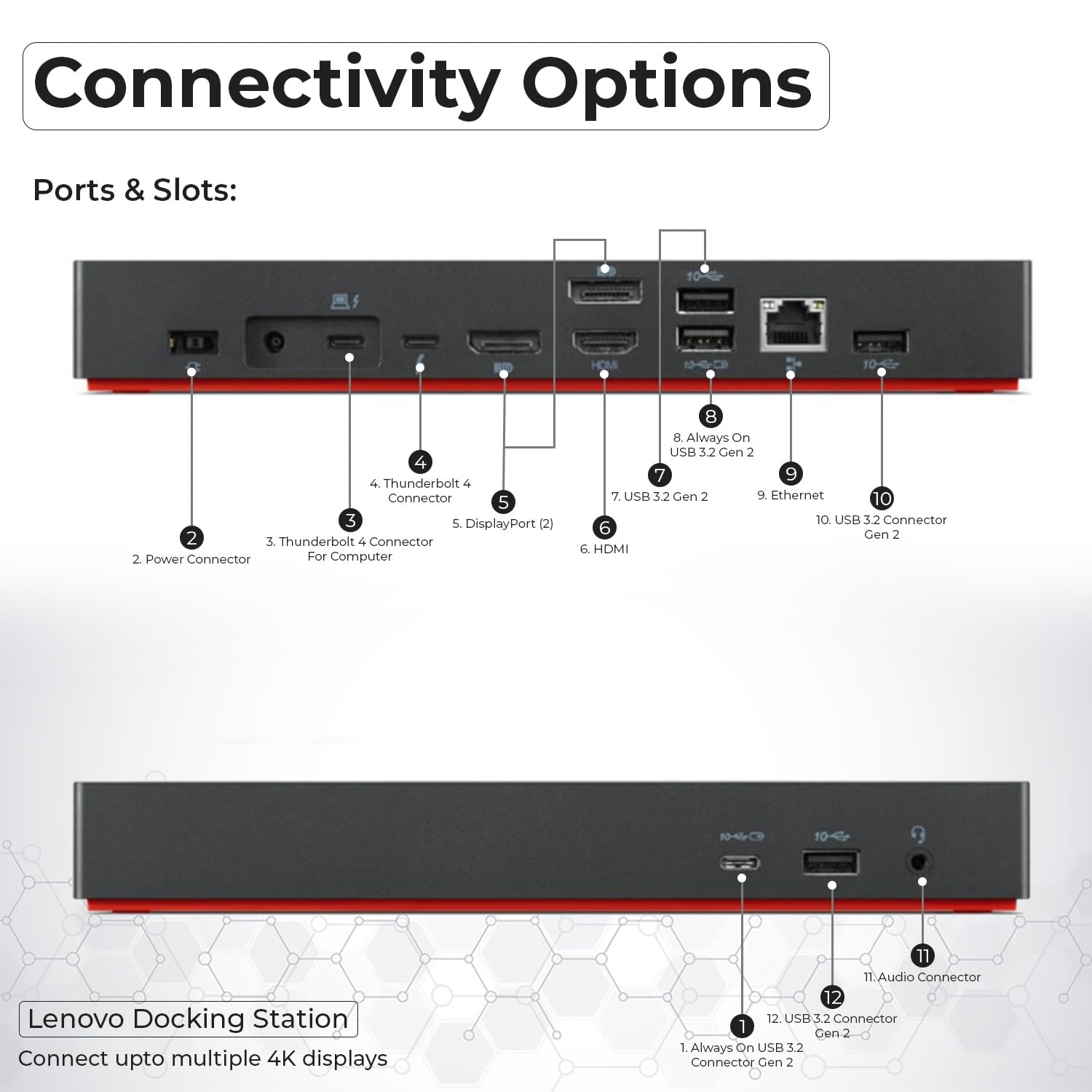 Lenovo ThinkPad Thunderbolt 4 Docking Station (40B00300US) with 300W AC Adapter - USB-C Hub with HDMI, DisplayPort & Thunderbolt Cables + Microfiber Cloth - 1 Year Warranty - Perfect for Home Office & Remote Work Setup