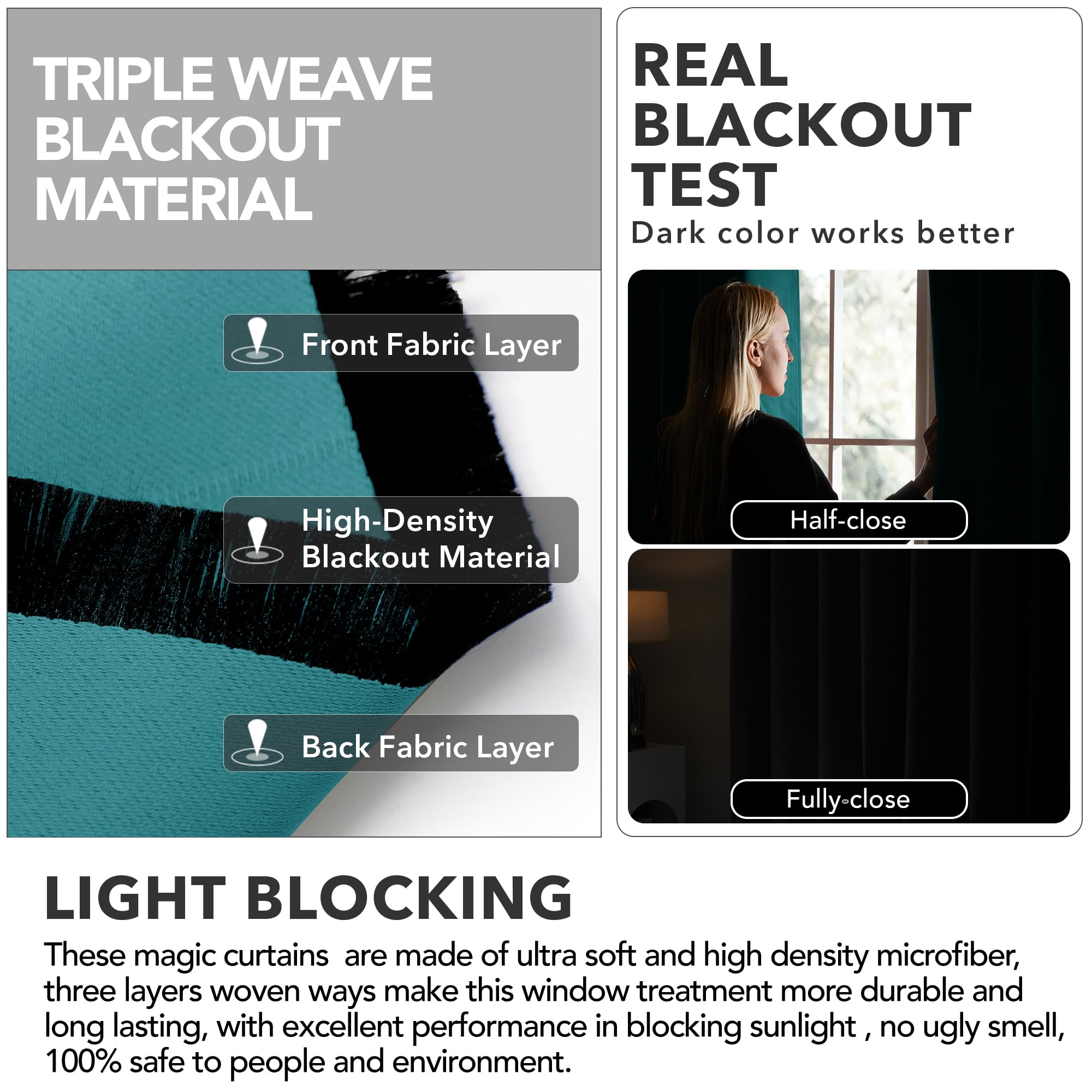 Deconovo Teal Blackout Curtains 2 Panels - Thermal Insulated Room Darkening Drapes for Living Room, Bedroom & Nursery - 52