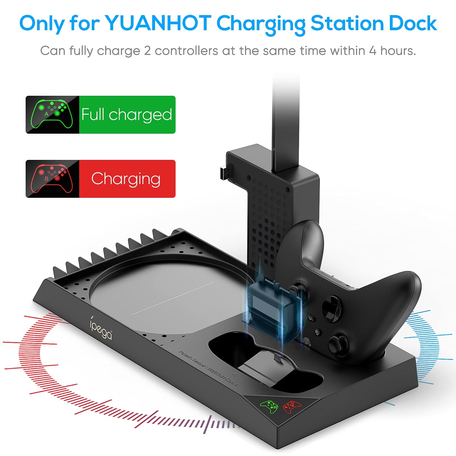 YUANHOT Xbox Series S Cooling Fan Stand with 4-Pack 1400mAh Rechargeable Batteries - Vertical Charging Station Dock with Controller Charger & Cooling System for XSS (White) | Perfect for Gaming Marathons & Overheating Protection