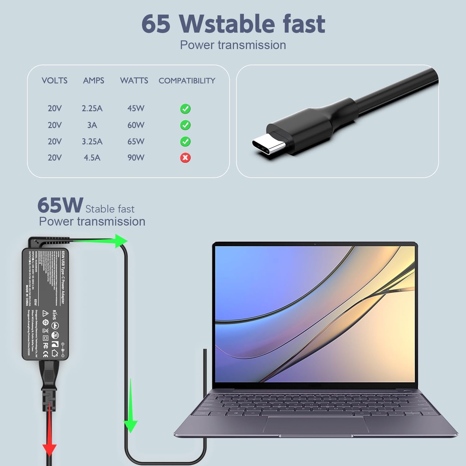 65W USB C Laptop Charger for Lenovo Chromebook & ThinkPad - Compatible with C330, S330, 100e, 300e, Yoga C930/C940, IdeaPad 730s, X1 Carbon, T480/T480s/T570/T580 - Fast Charging AC Power Adapter for Home, Office & Travel
