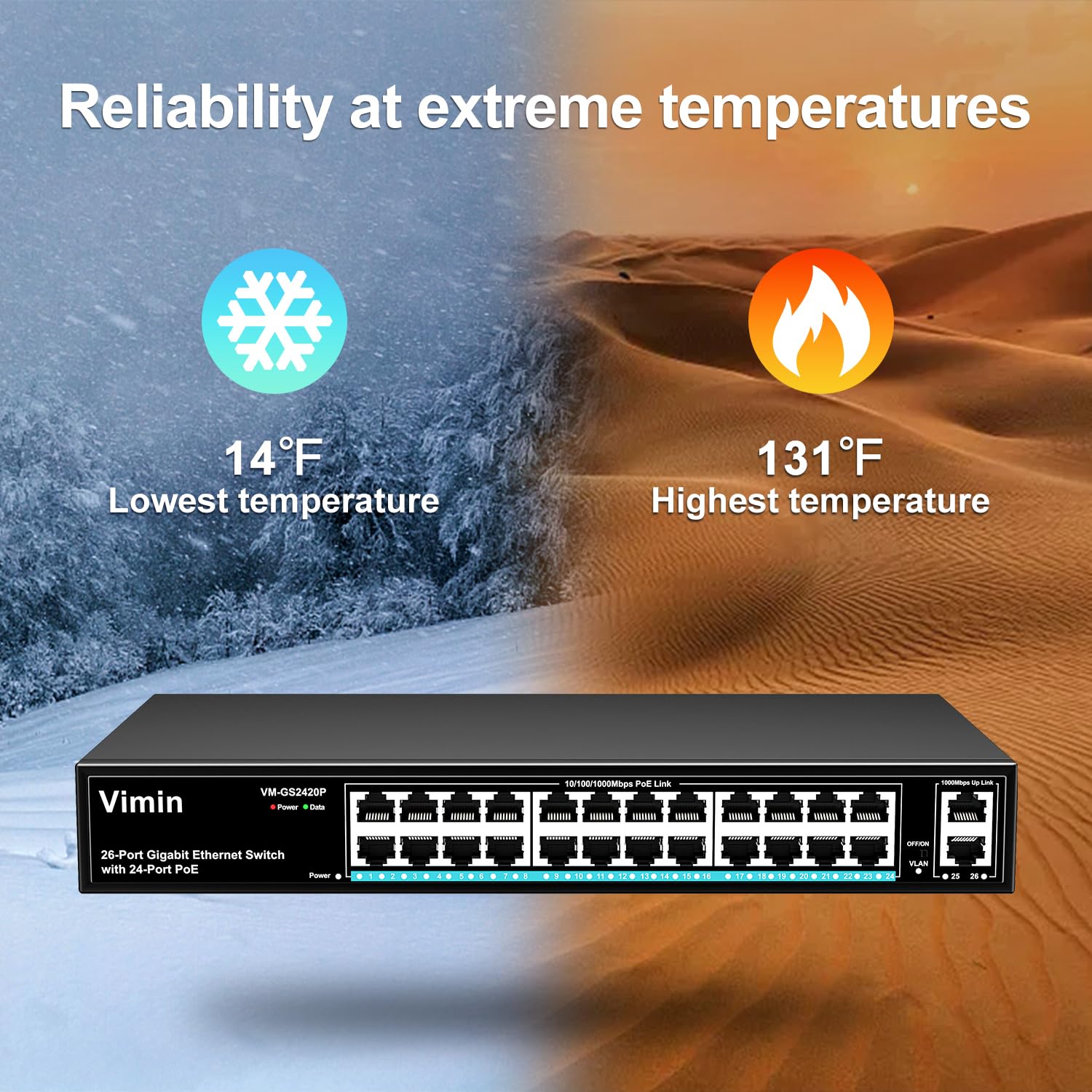 VIMIN 24 Port Gigabit PoE Switch with 2 Uplink Ports | 320W Power | IEEE802.3af/at | VLAN | Metal Housing | 19