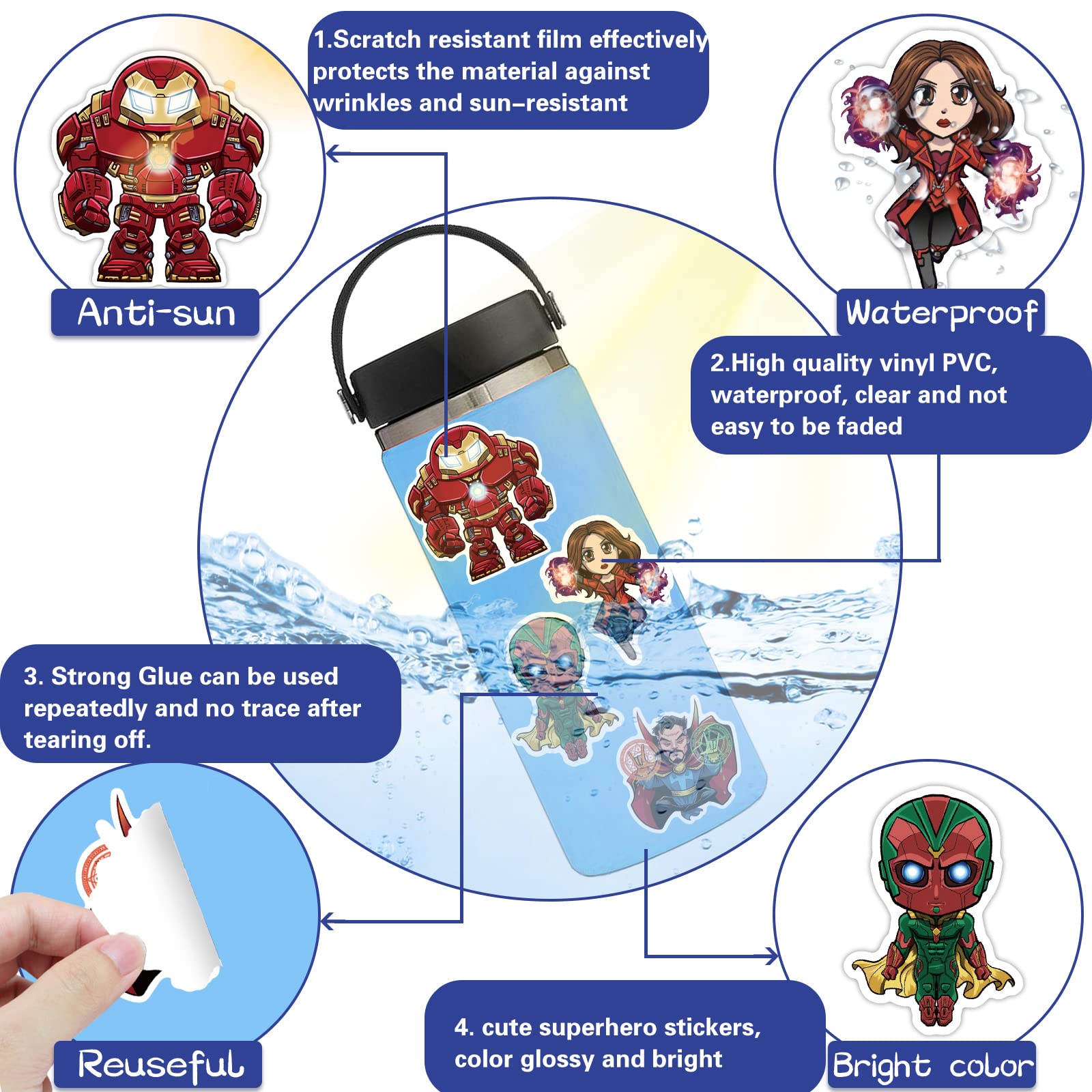 130pcs Waterproof Superhero Stickers for Water Bottles, Laptops & Skateboards - Cute Comic Legends Vinyl Decals for Kids, Teens & Adults - Perfect for Party Supplies, Luggage & DIY Crafts
