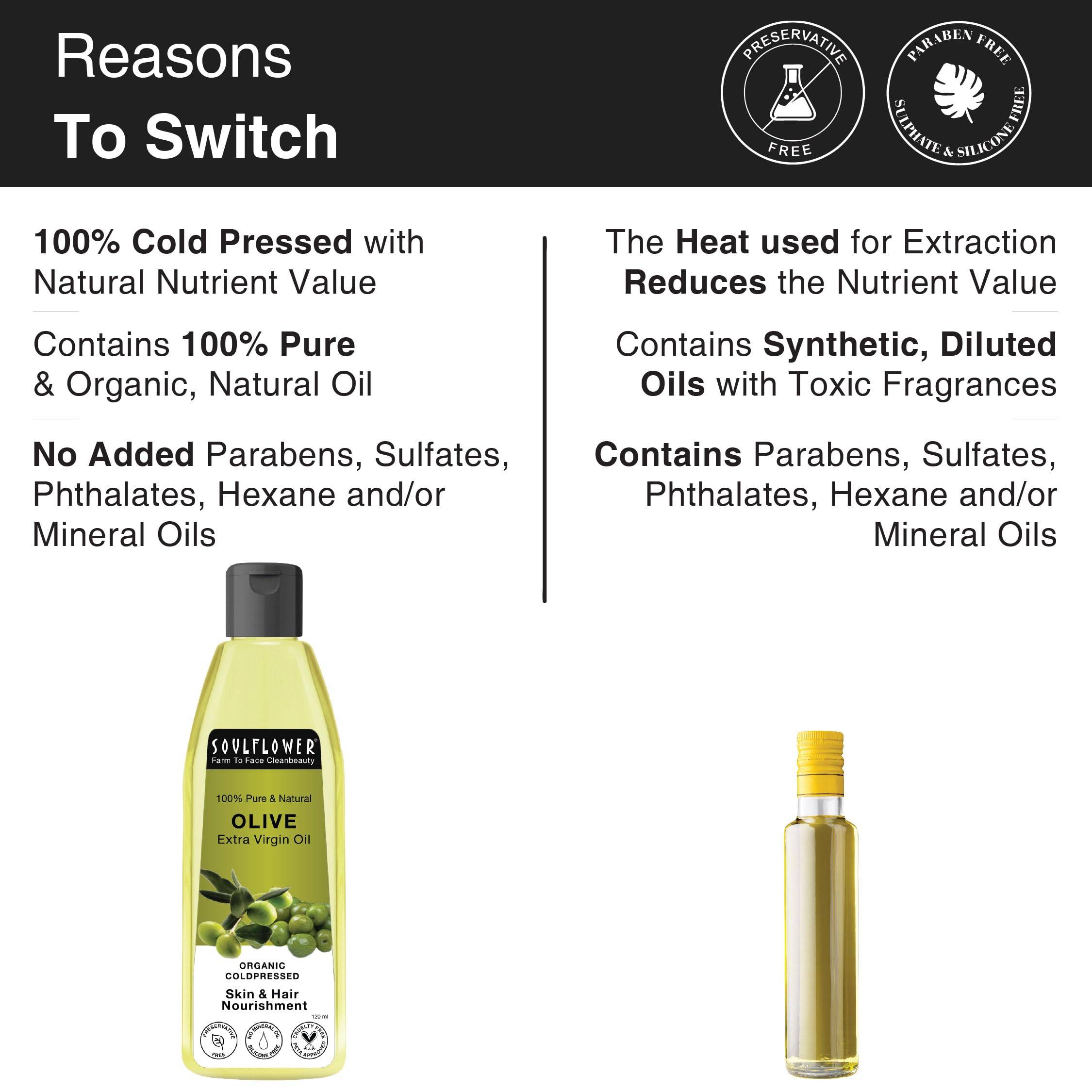 Soulflower 100% Pure Cold-Pressed Olive Oil for Hair Growth & Repair - Anti Hair Fall, Strengthens & Moisturizes Hair, Reduces Fine Lines & Wrinkles - Natural Makeup Primer (120ml) - Perfect for Daily Hair Care & Skin Hydration