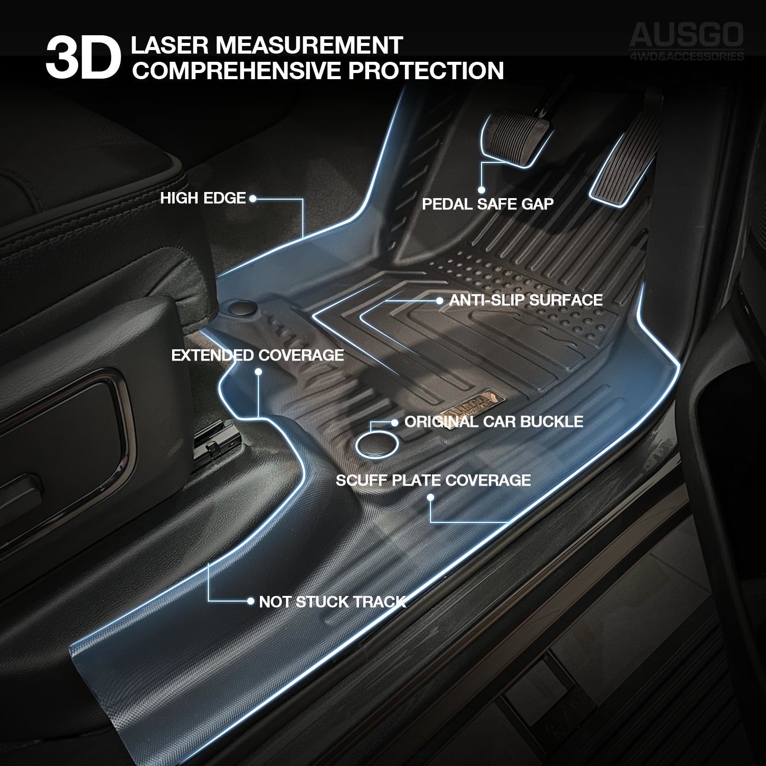 5D All-Weather Car Floor Mats for RAM 1500 DT Series Crew Cab (2020-2024) | Custom Fit, Heavy Duty Protection | Perfect for Off-Road, Work & Family Use