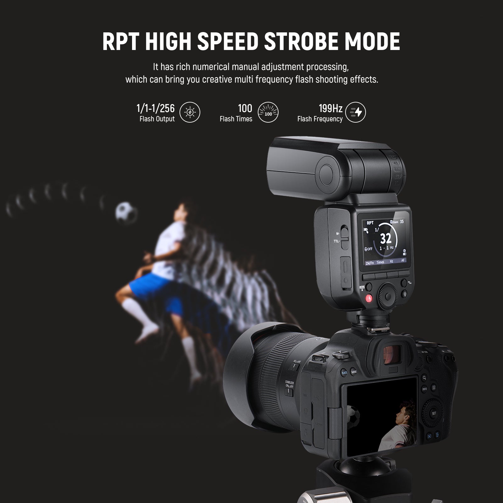 NEEWER Z880 2.4G TTL Camera Flash Speedlite for Canon Nikon Sony DSLR - Professional Photography Lighting for Portraits, Weddings & Events