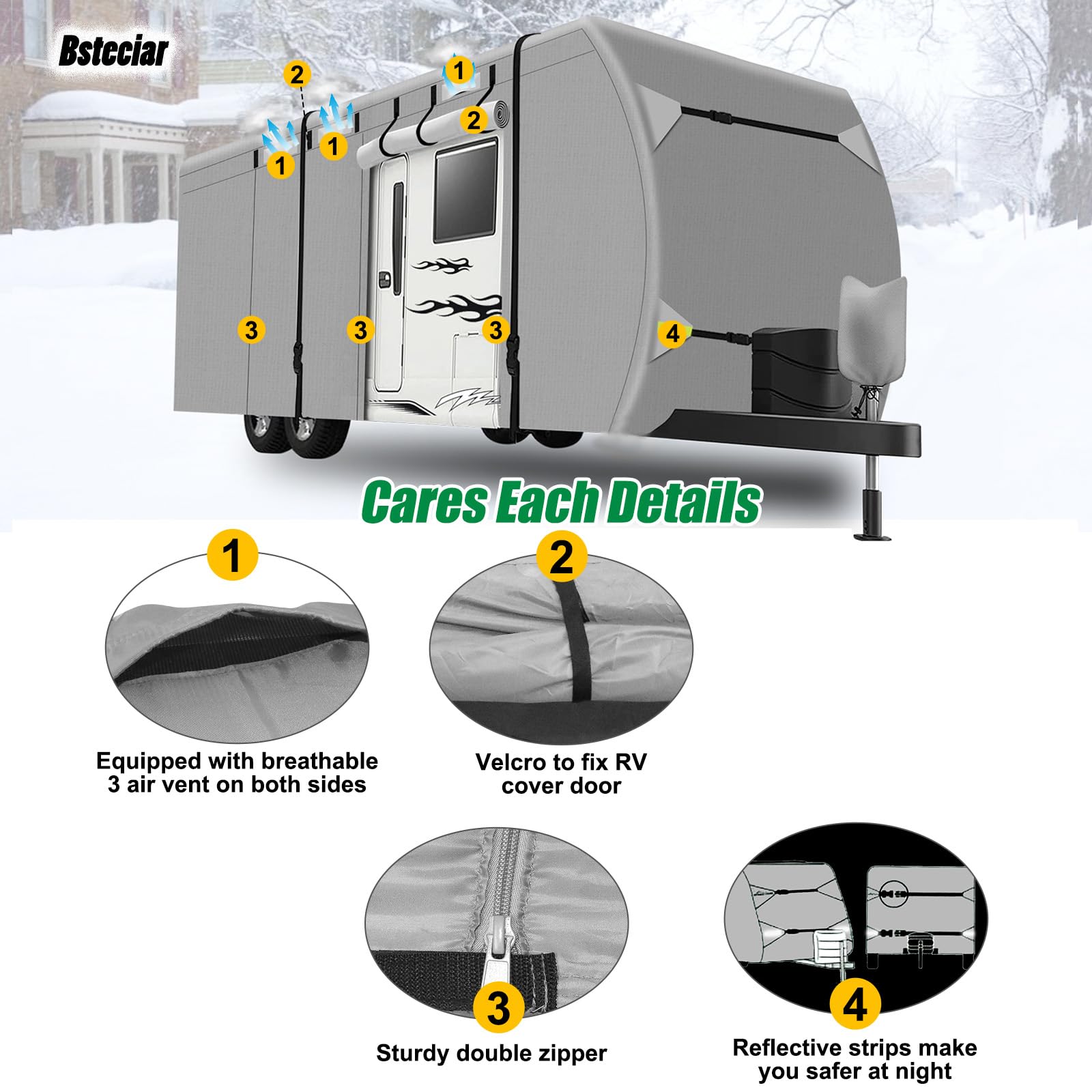 **Upgraded 300D Oxford RV Cover for Travel Trailers 35'-38' – Waterproof, Windproof, UV-Resistant Camper Cover with Tongue Jack Cover & Repair Patch – Perfect for Motorhome, Fifth Wheel, and Travel Trailer Protection**    *(Use Case: Ideal for long-term outdoor storage, winter protection, and shielding RVs from harsh weather conditions like rain, snow, and sun damage.)*