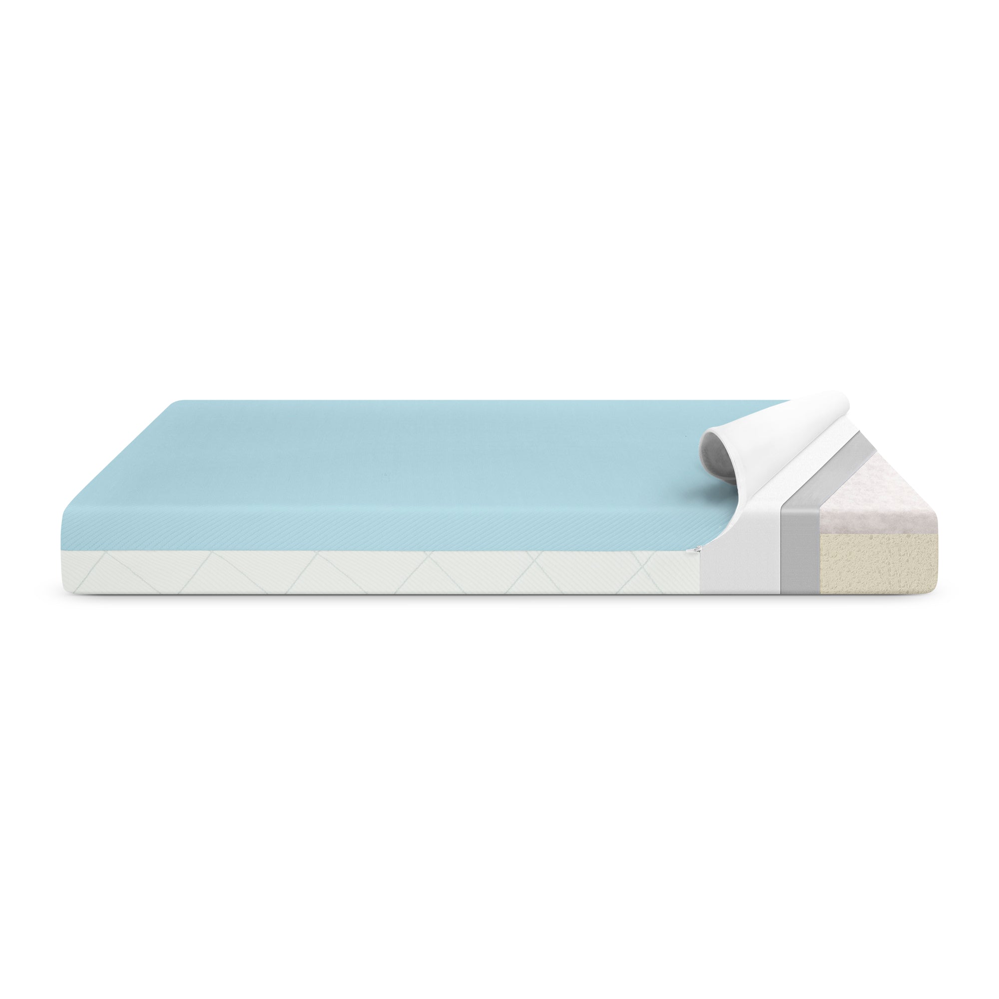 SmartBreathe Washable Toddler Mattress - Breathable & Hypoallergenic Baby Crib Mattress for Safe Sleep | Perfect for Nursery, Daycare & Travel