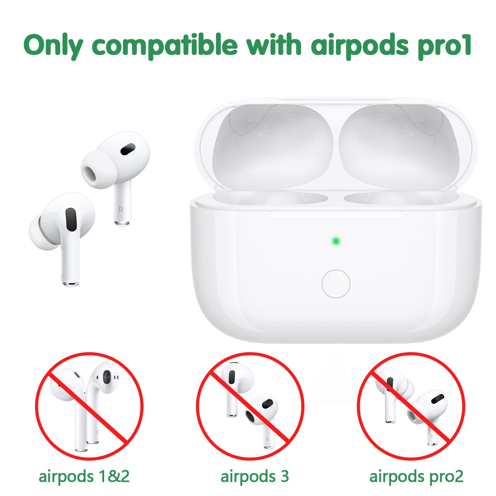 Wireless Charging Case for AirPods Pro - Replacement Charger Case Compatible with AirPods Pro (450mAh Battery, Bluetooth Pairing, White) | Portable Charging Solution for Travel, Work & Gym Use