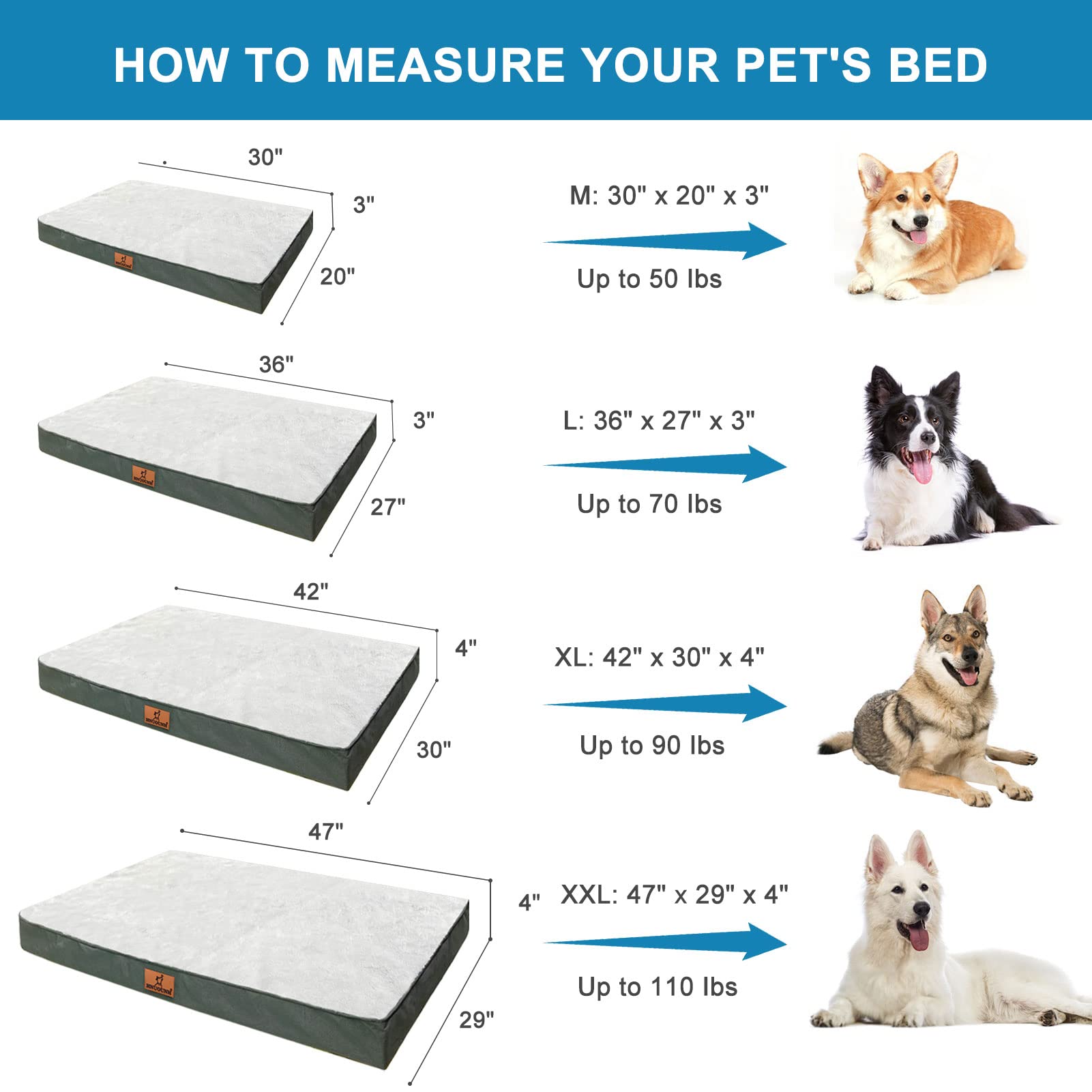 Orthopedic Dog Bed for Medium, Large & XL Dogs - Waterproof Egg Foam Pet Bed with Removable Washable Cover & Non-Slip Bottom - Grey XL (42