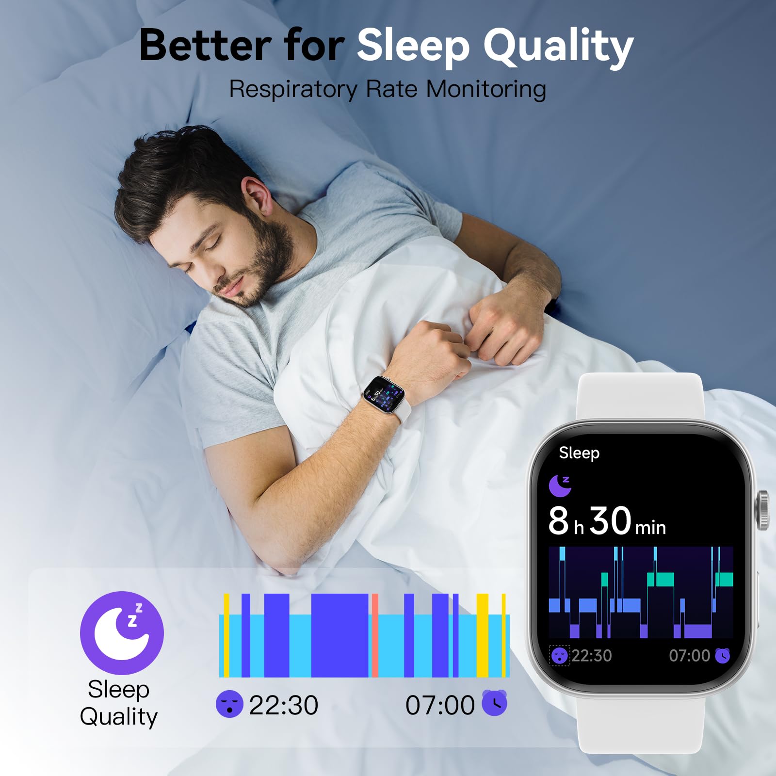 Tensky Smart Watch for Men & Women - 1.99