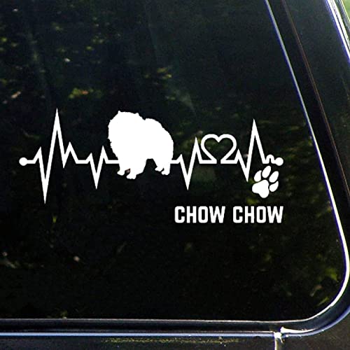 Chow Chow