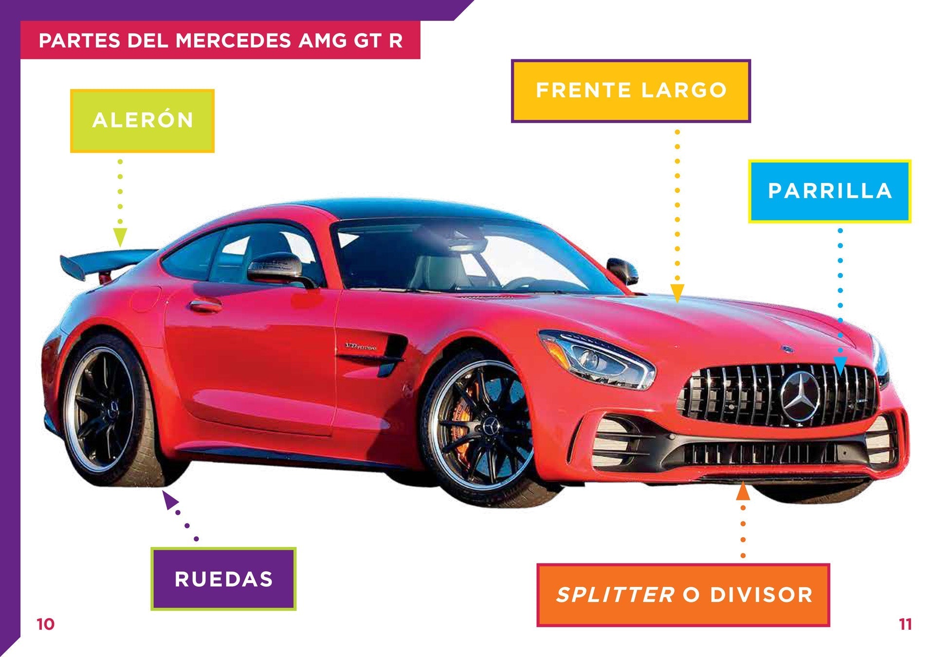 Mercedes AMG GT R Sports Car - High Performance Luxury Coupe for Racing & Daily Driving | Perfect for Track Days, Weekend Getaways & Car Enthusiasts