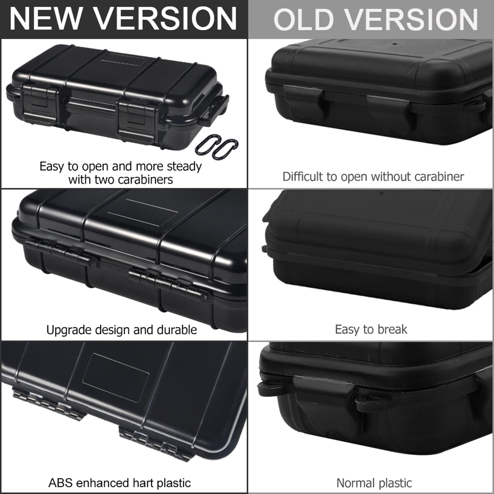 Waterproof Plastic Storage Box with 2 U-Shape Buckles - Shockproof Dry Storage Container for Cameras, Phones, Camping Gear - Compact Black Organizer for Outdoor Activities, Fishing & Hiking Accessories