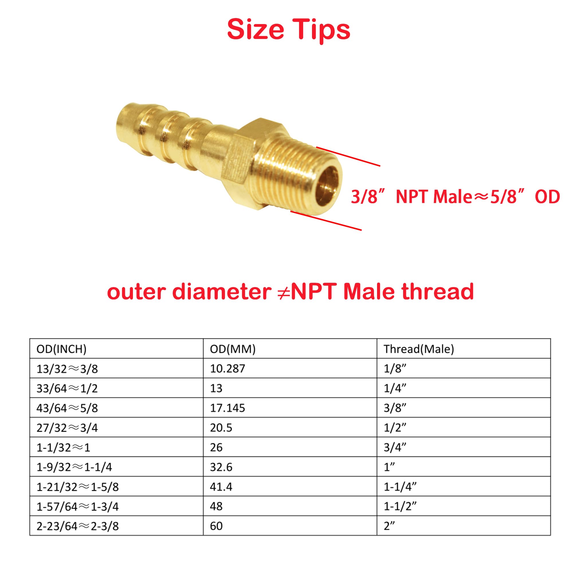 JoyTube 5-Pack 1/4