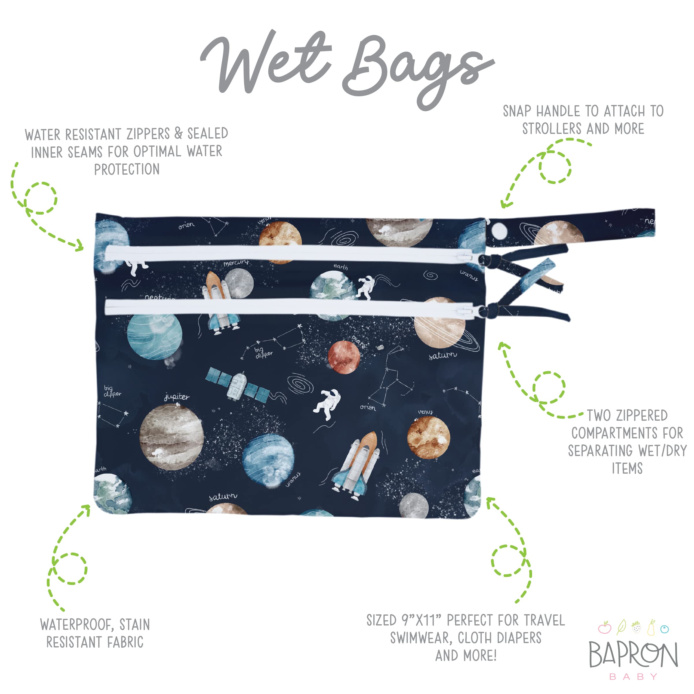 BapronBaby Outer Space Wet Dry Bag - Waterproof Reusable Storage Pouch with Two Zipper Pockets for Diapers, Swimsuits, Snacks & Baby Essentials - Machine Washable 11